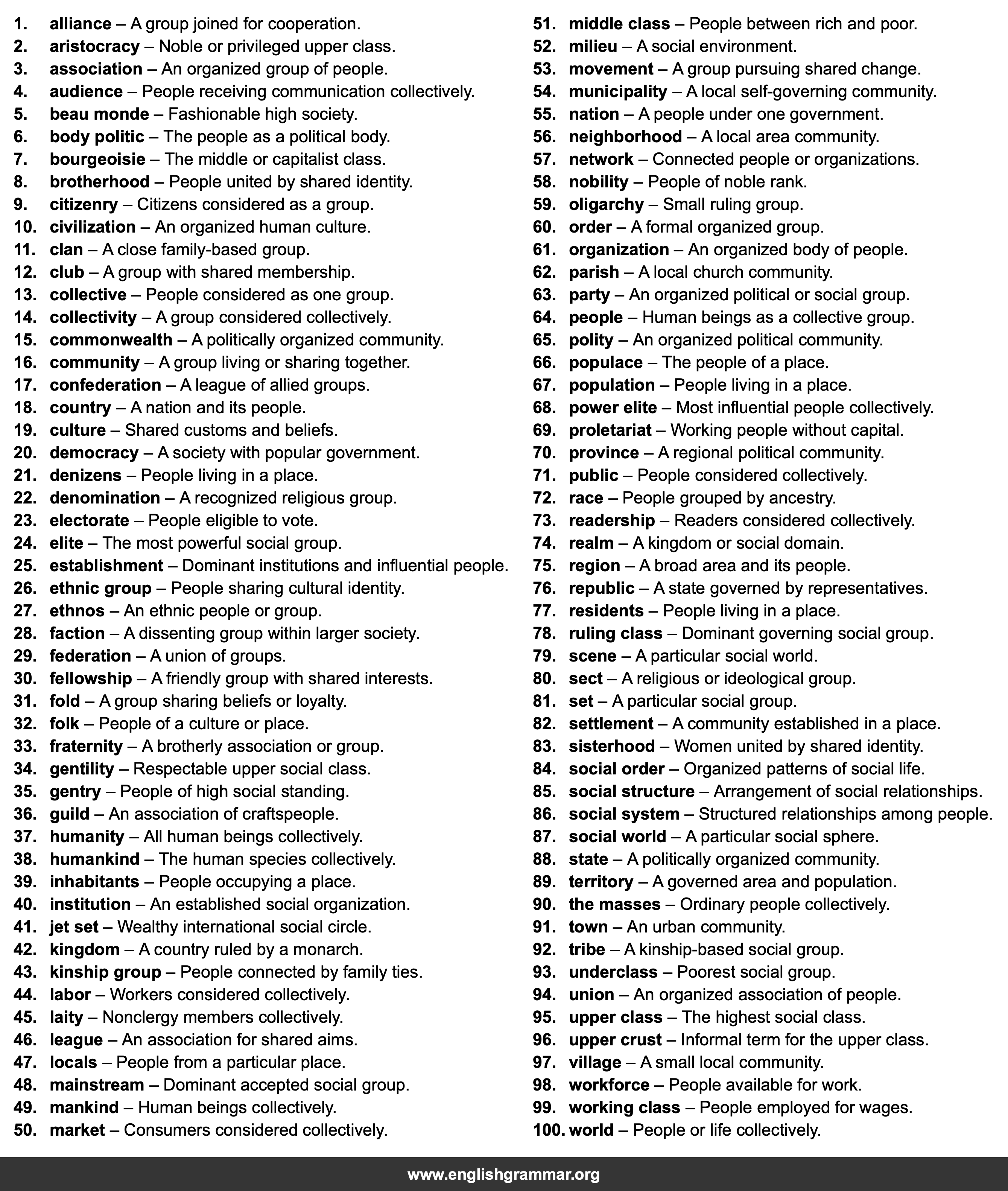 100 Best Synonyms for