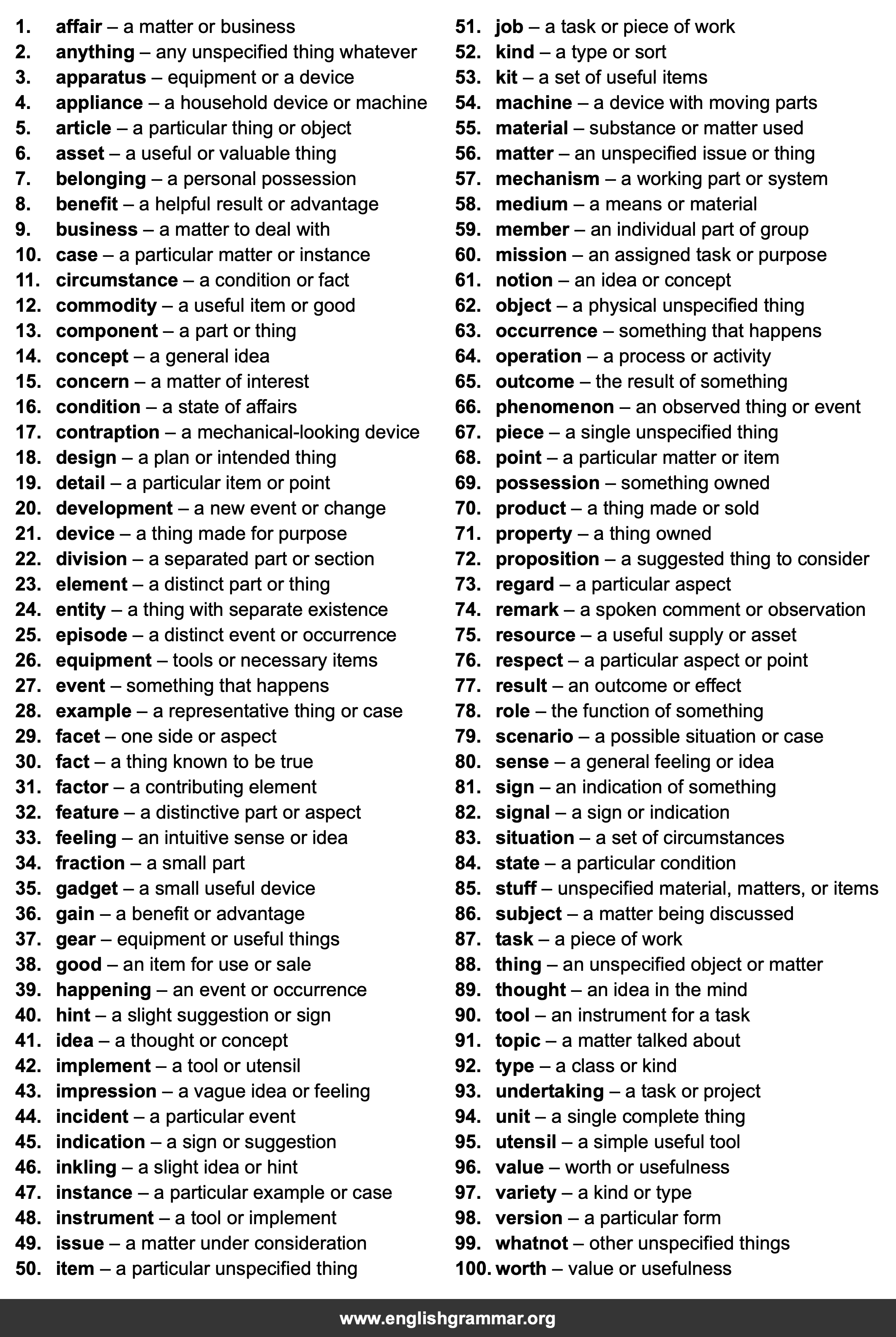 100 Best Synonyms for