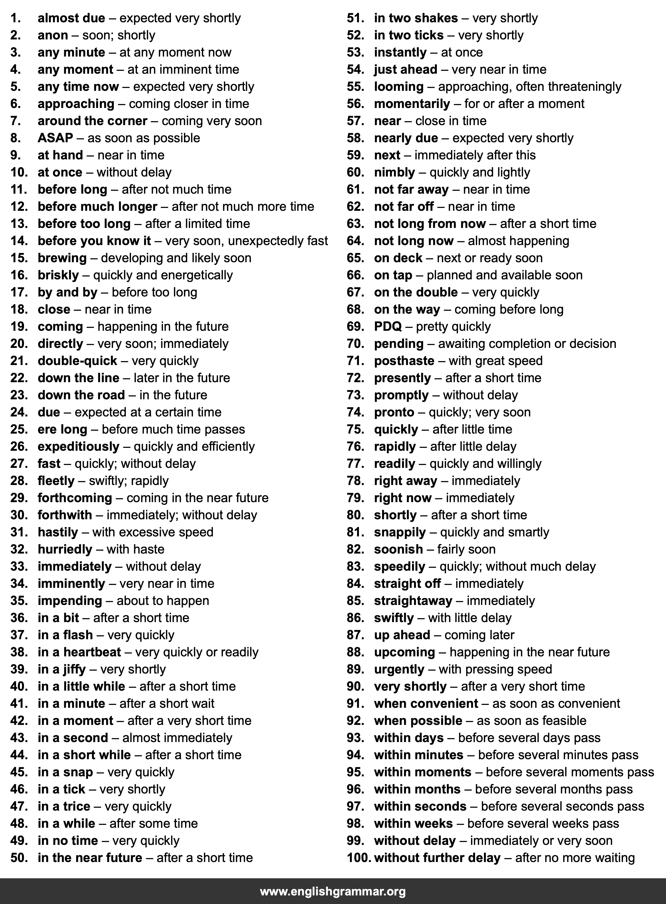 100 Best Synonyms for