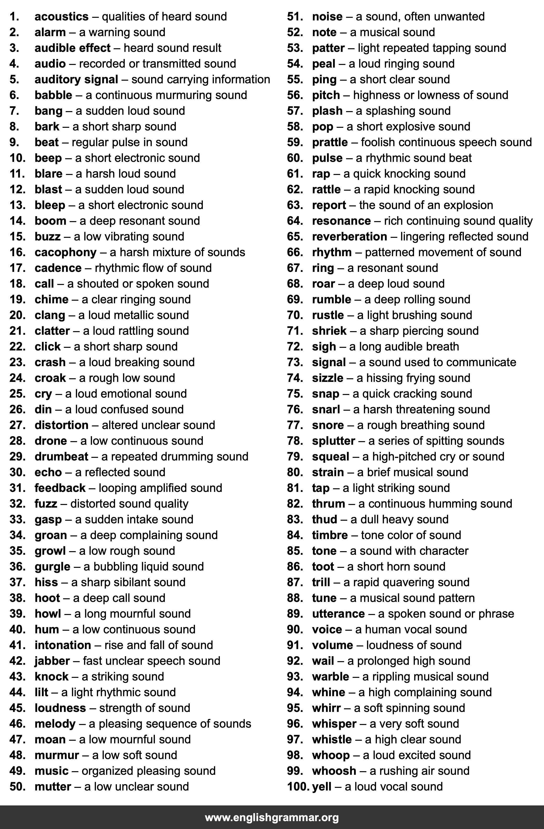 100 Best Synonyms for