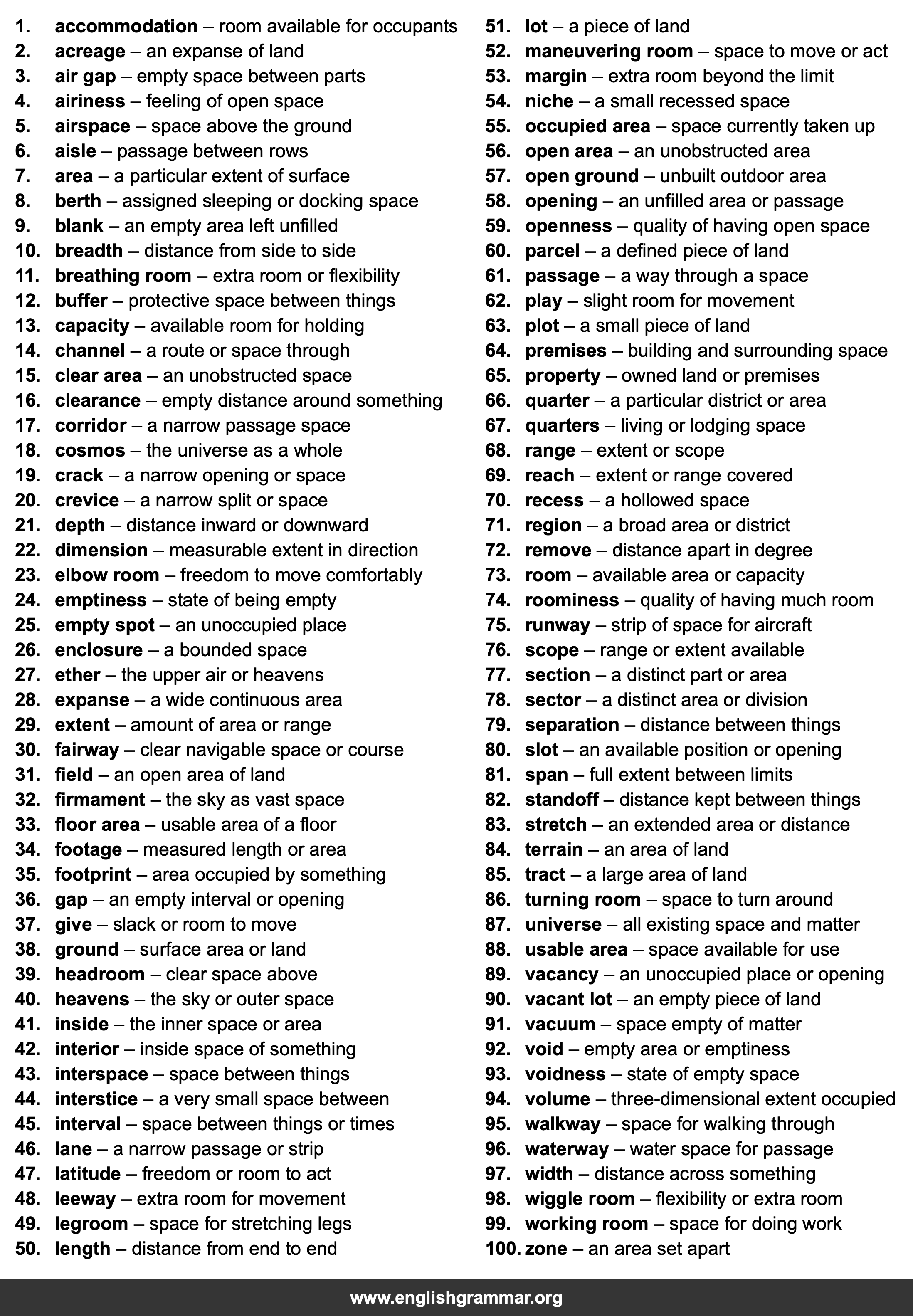 100 Best Synonyms for