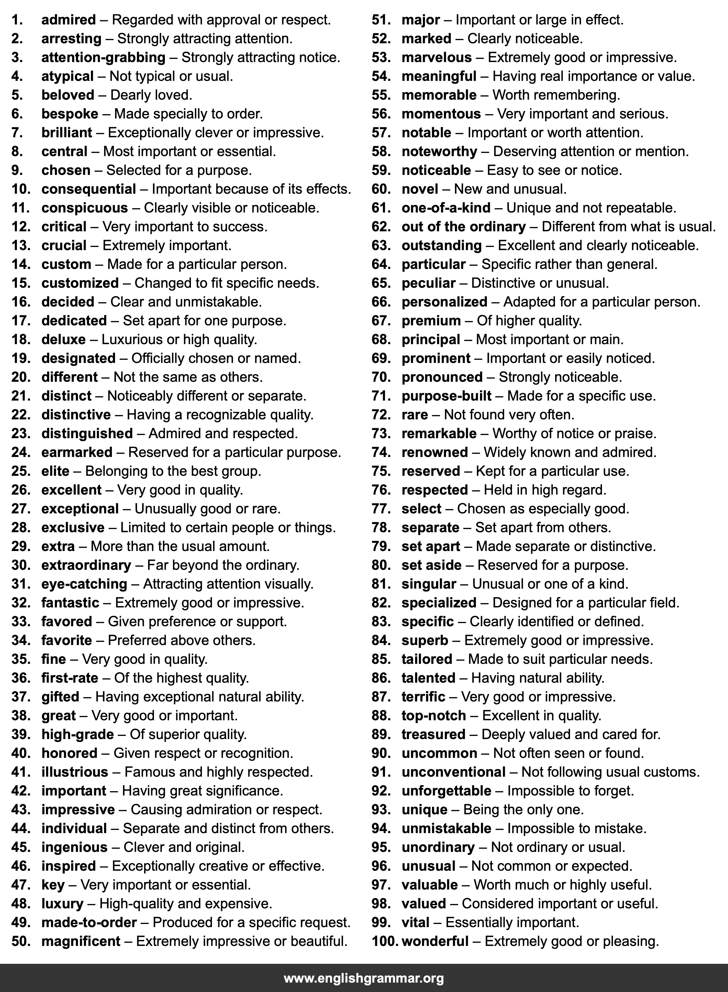 100 Best Synonyms for