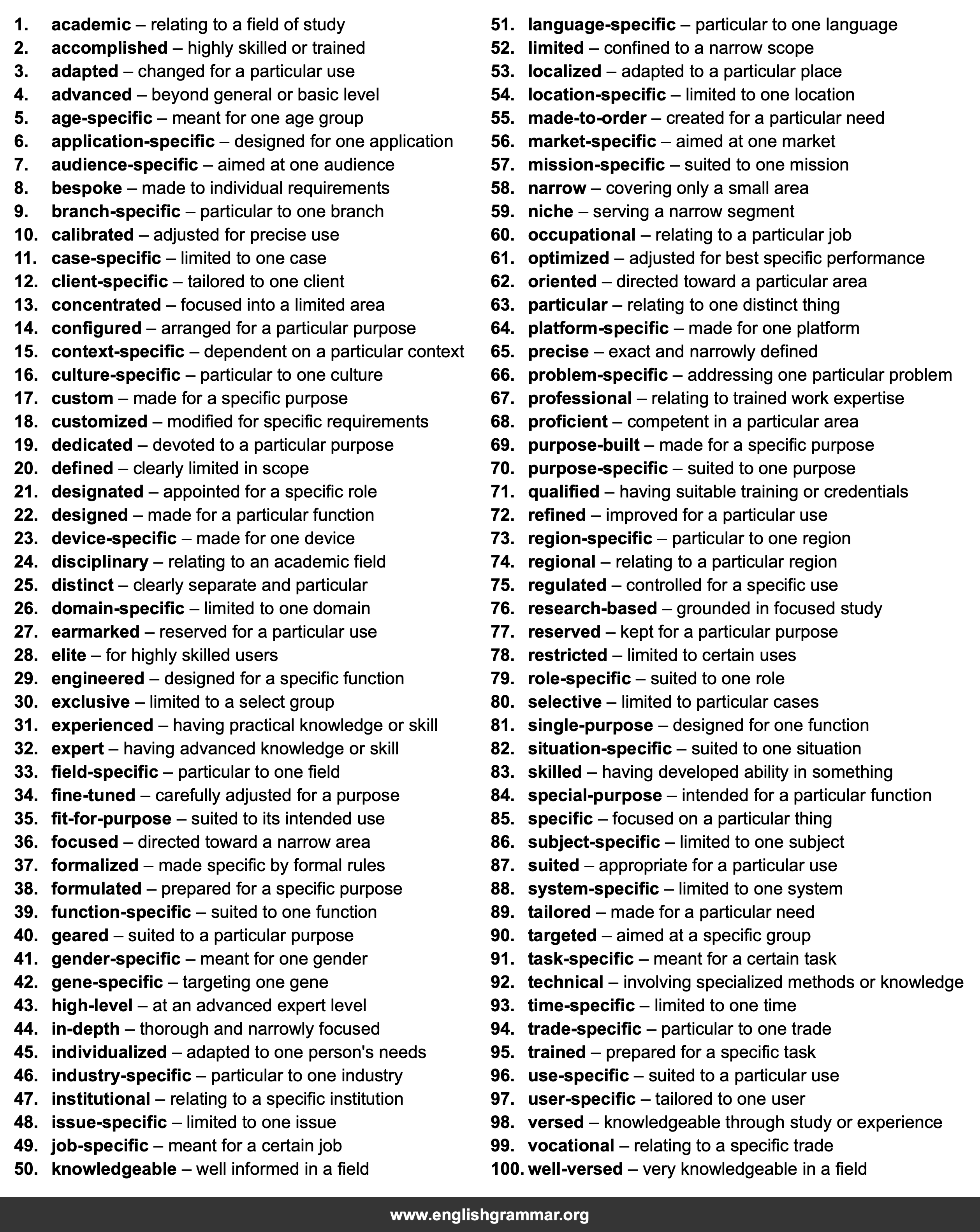 100 Best Synonyms for