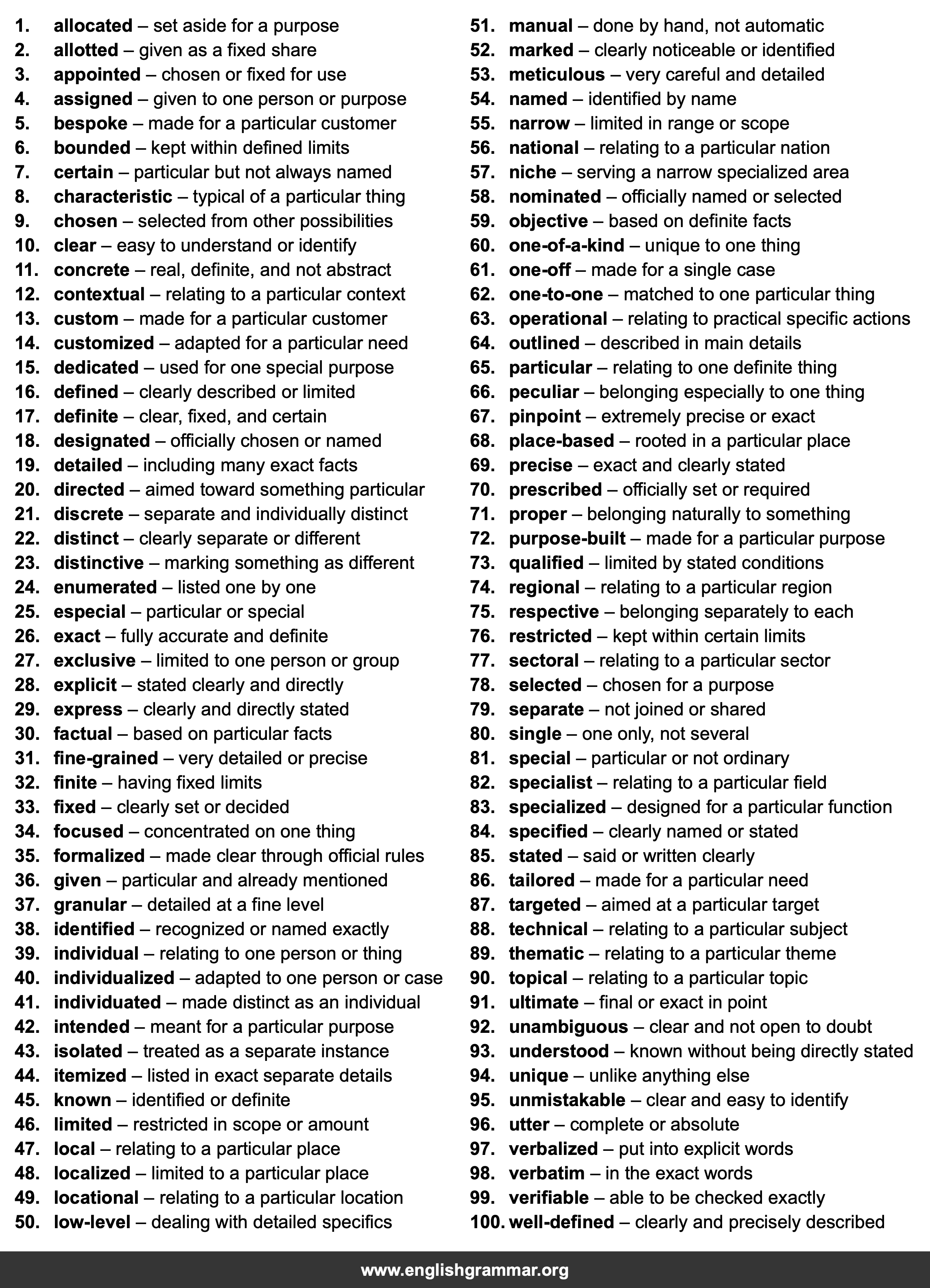 100 Best Synonyms for