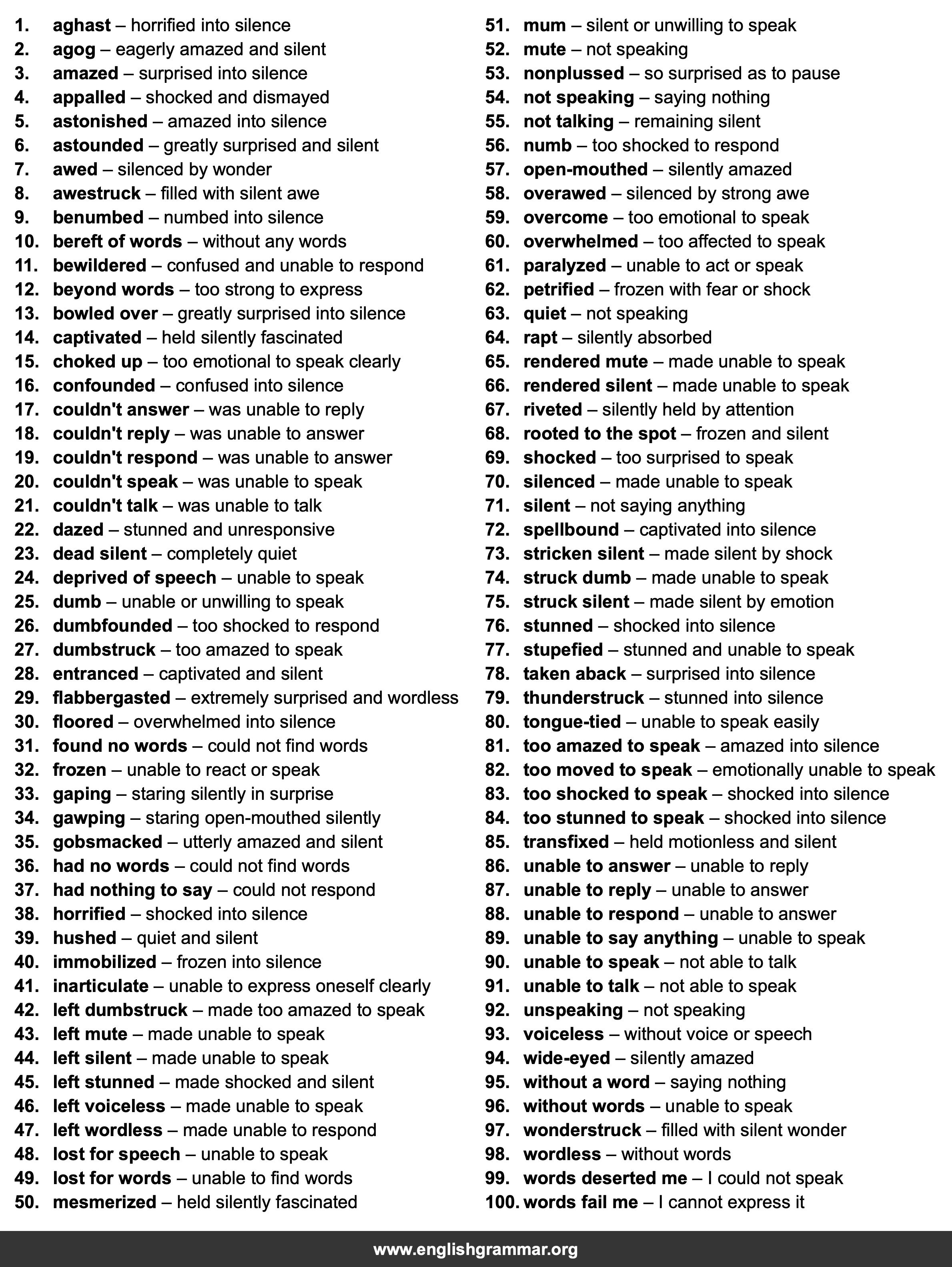 100 Best Synonyms for