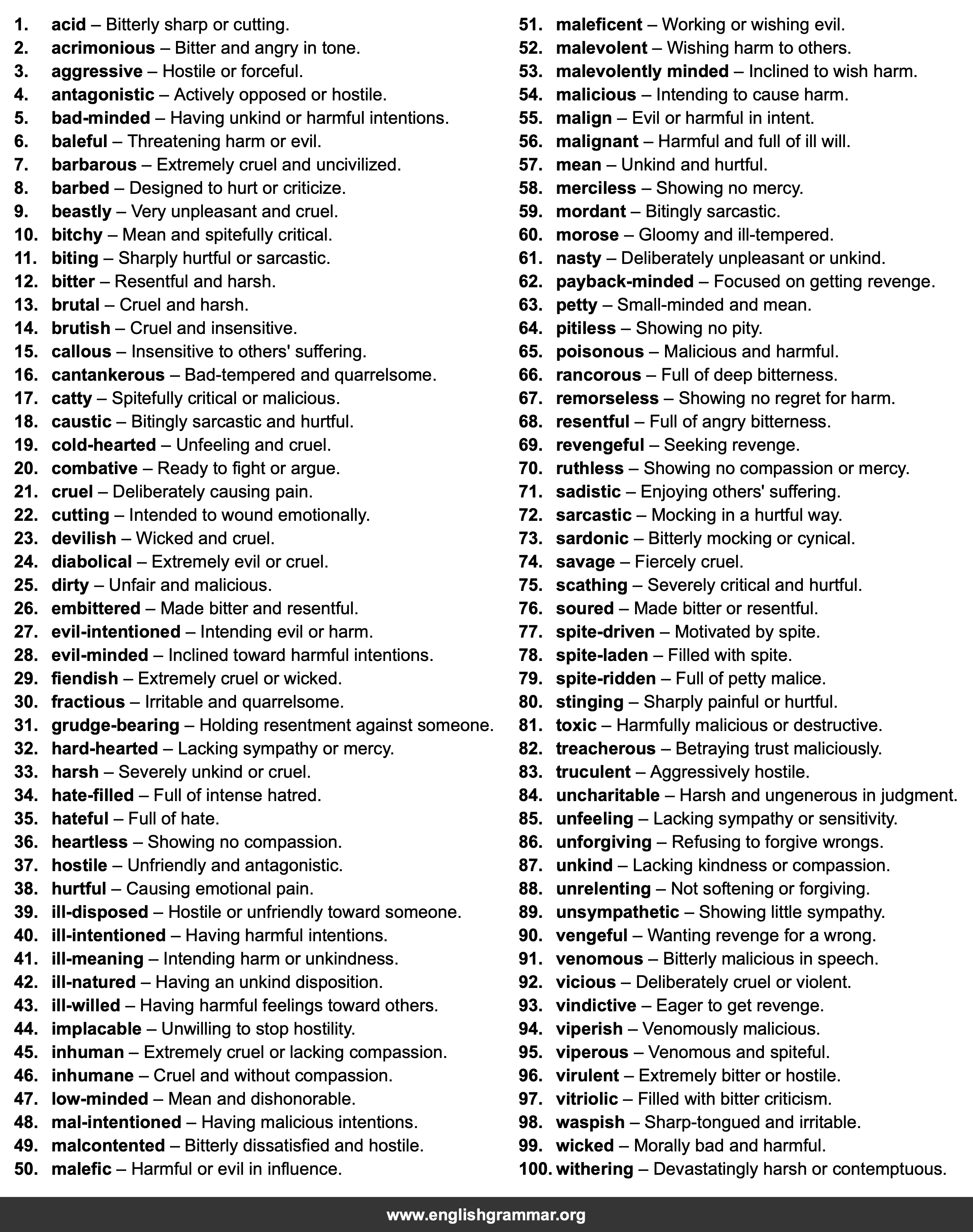 100 Best Synonyms for