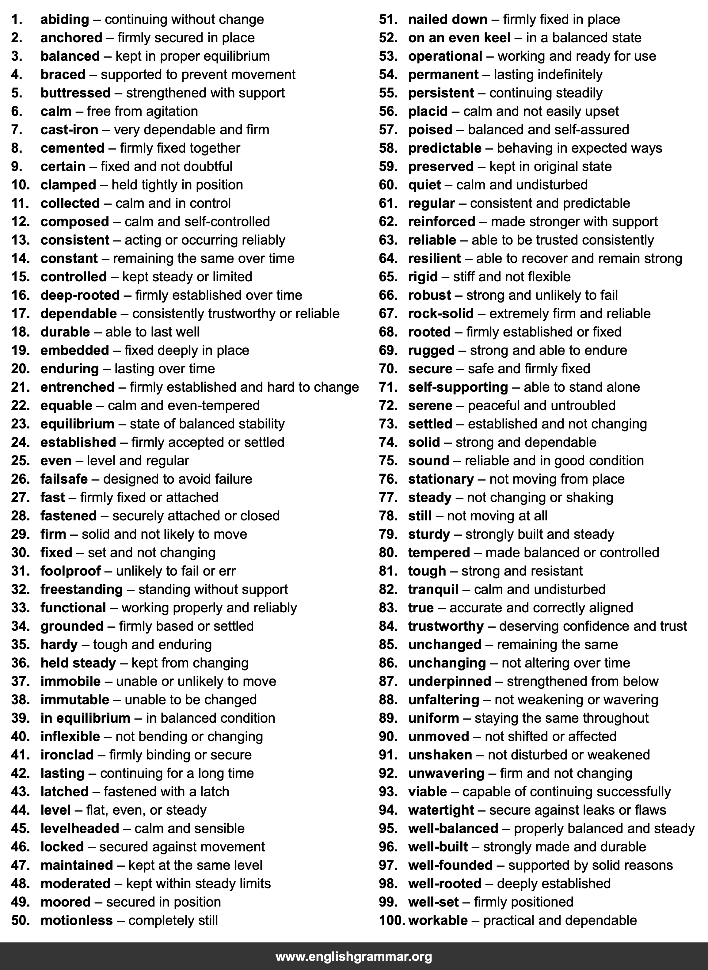 100 Best Synonyms for