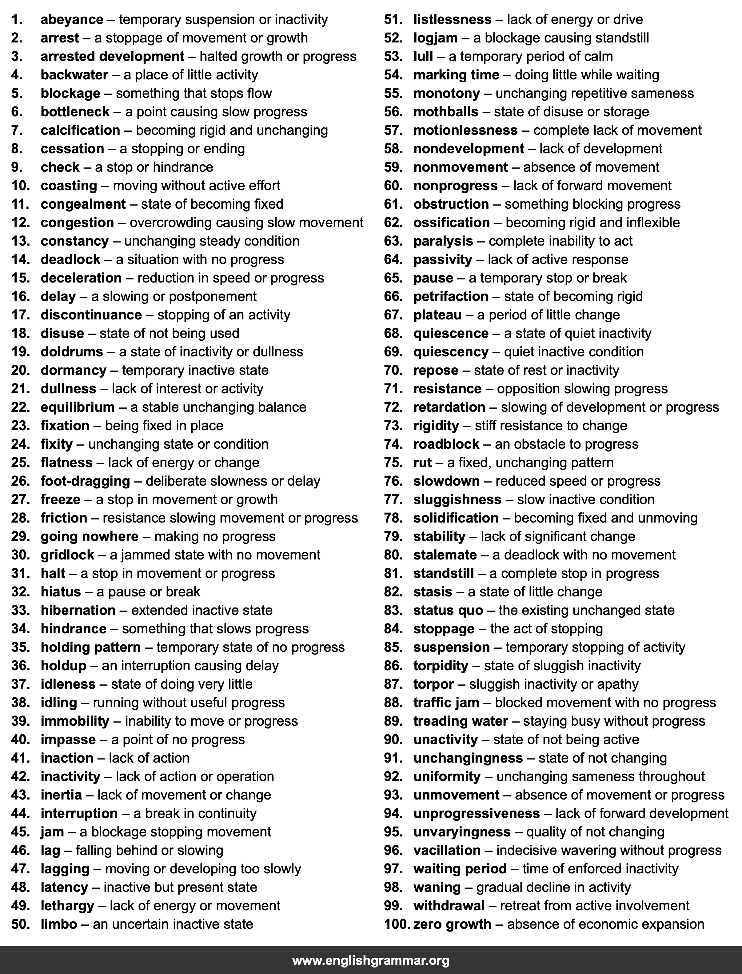 100 Best Synonyms for