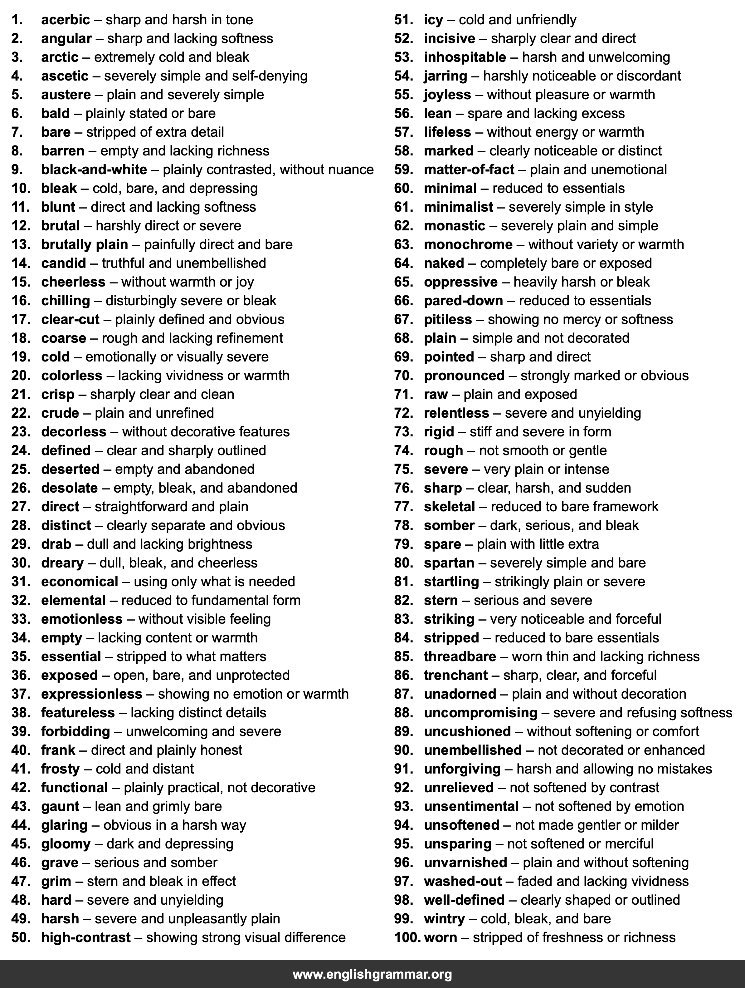 100 Best Synonyms for