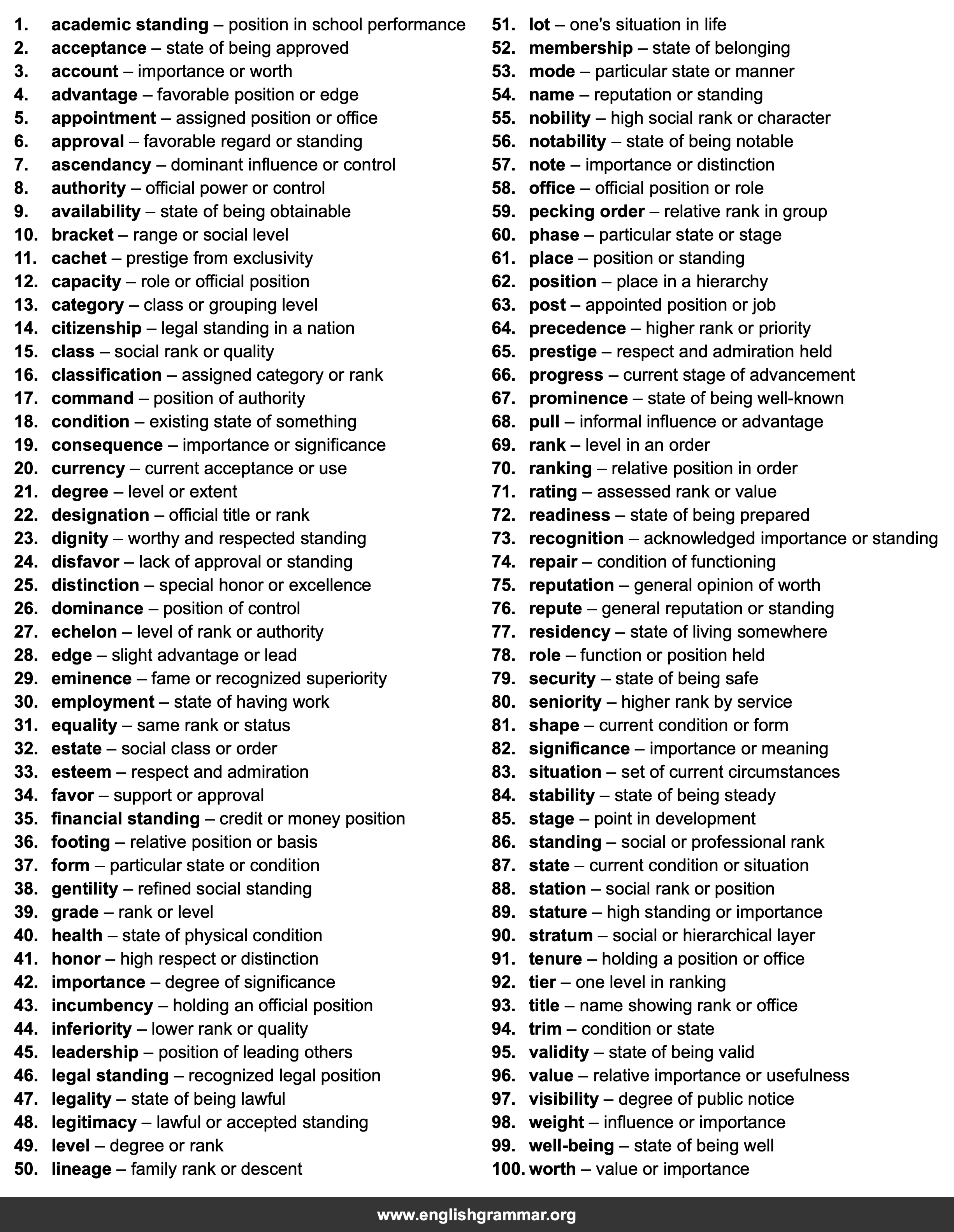 100 Best Synonyms for