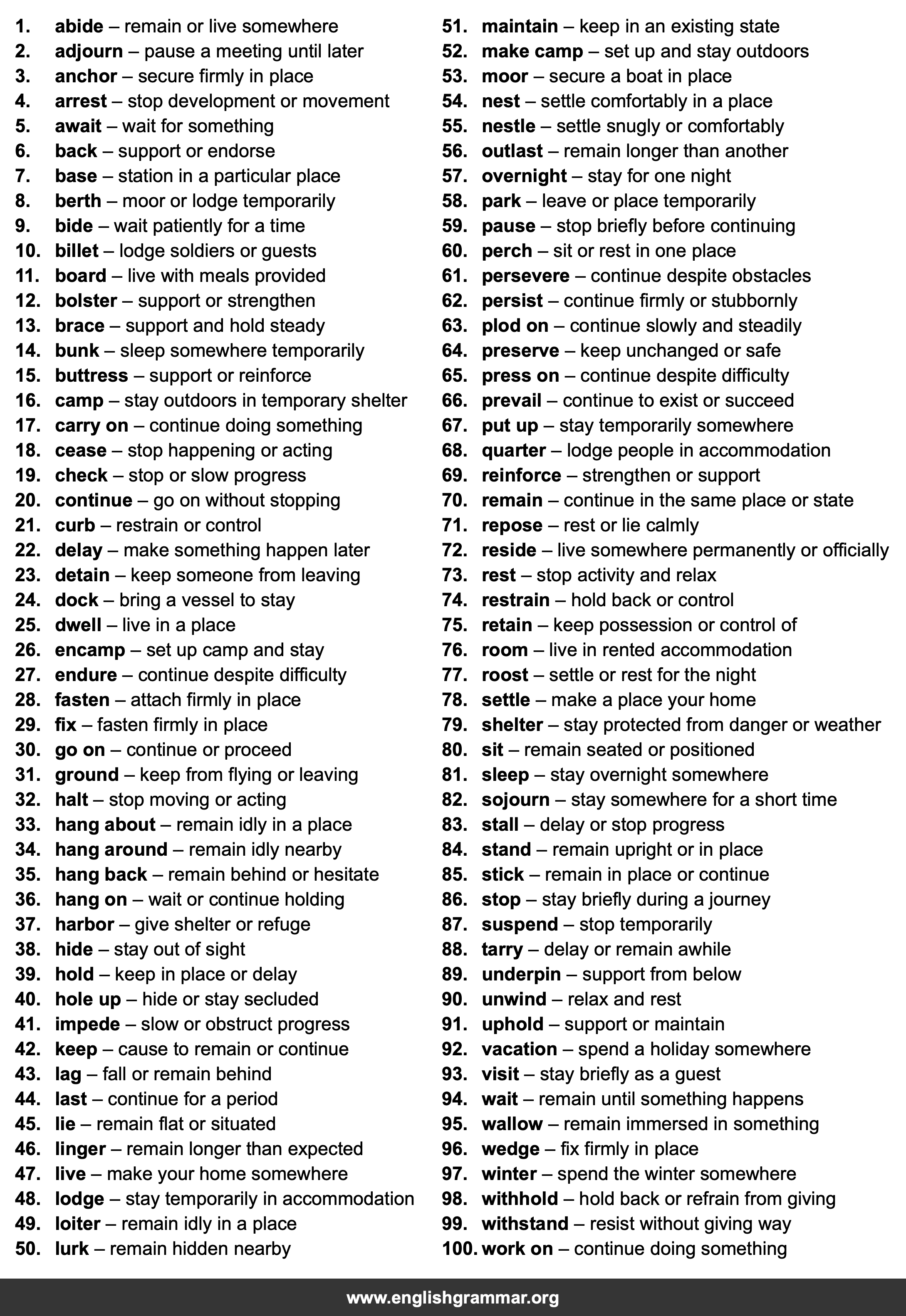 100 Best Synonyms for