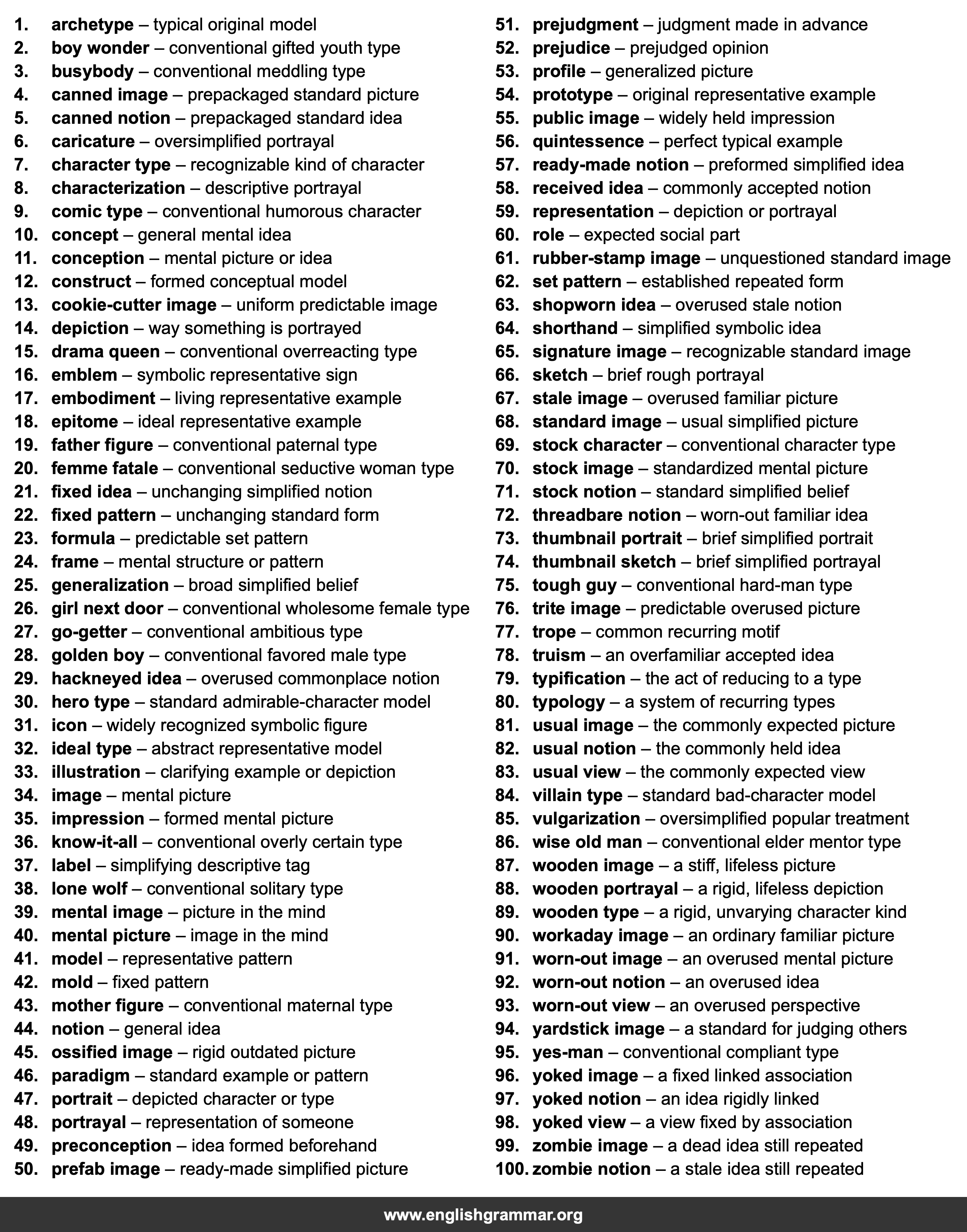 100 Best Synonyms for