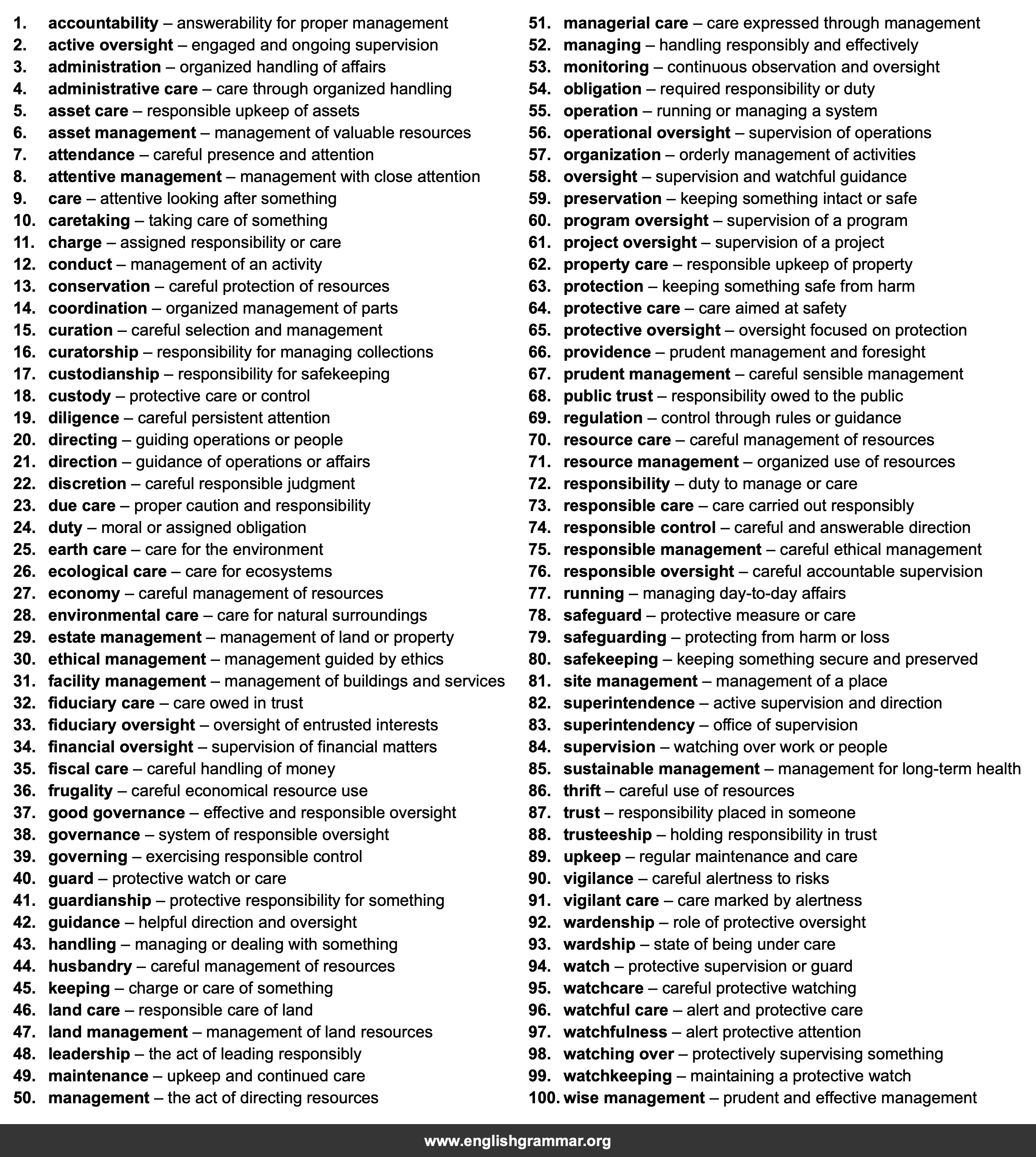 100 Best Synonyms for