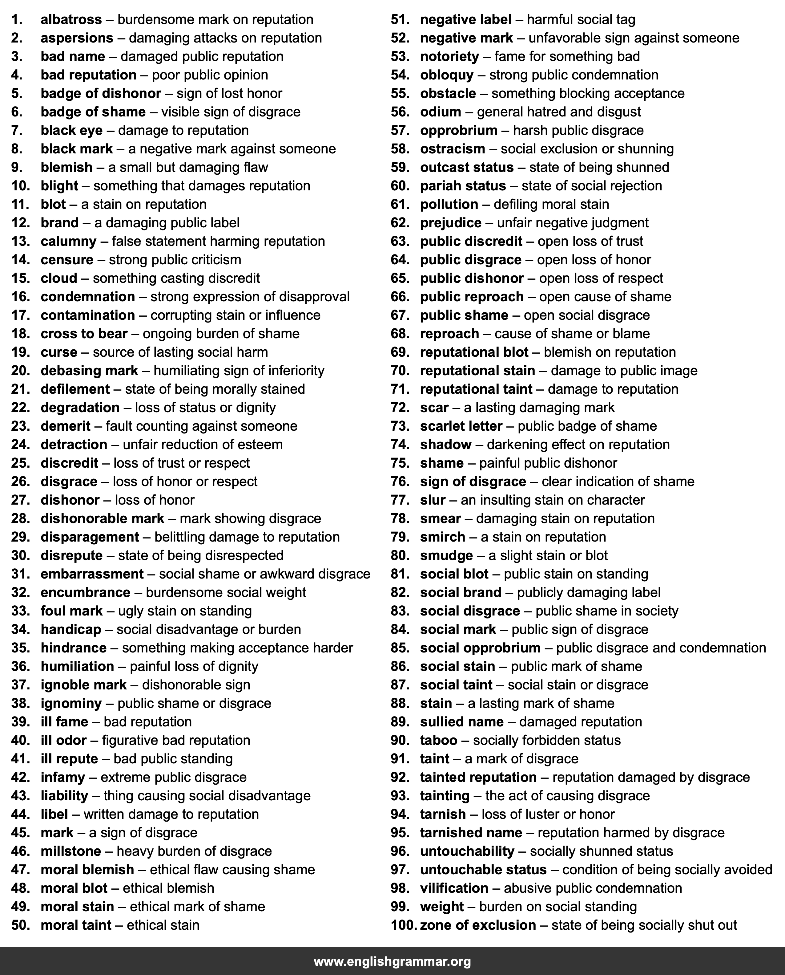 100 Best Synonyms for