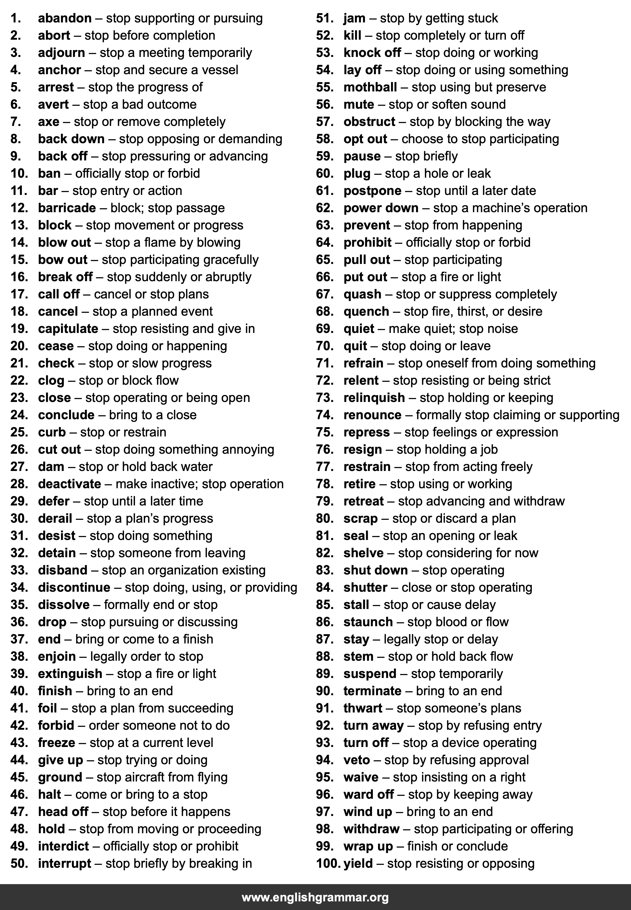 100 Best Synonyms for