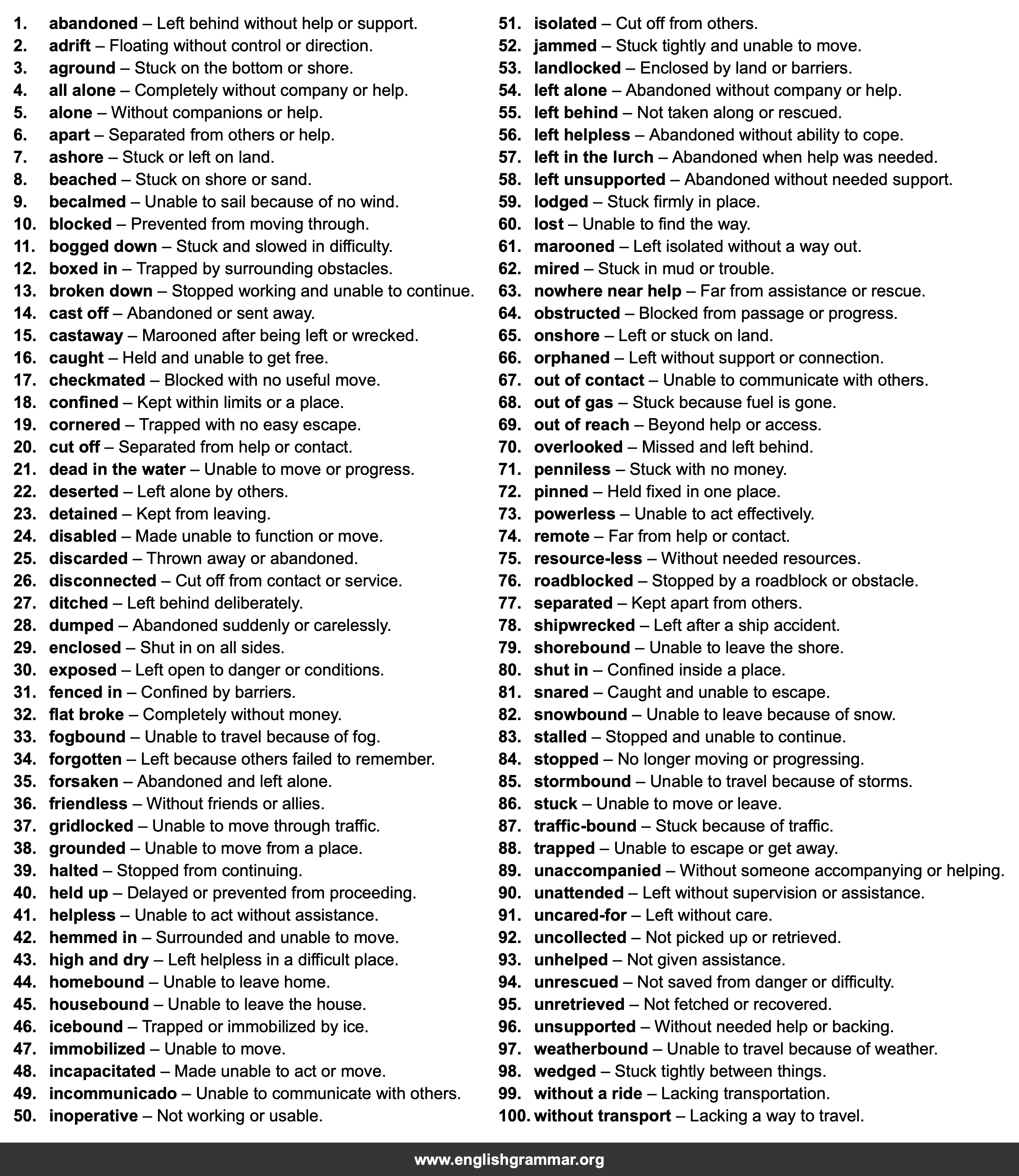 100 Best Synonyms for