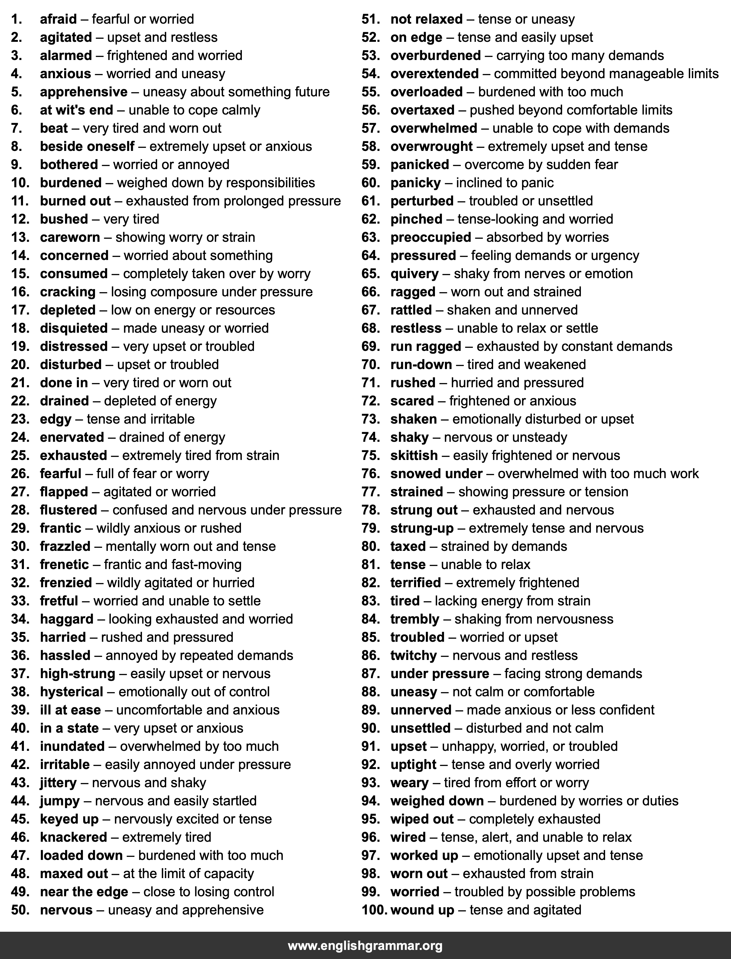 100 Best Synonyms for