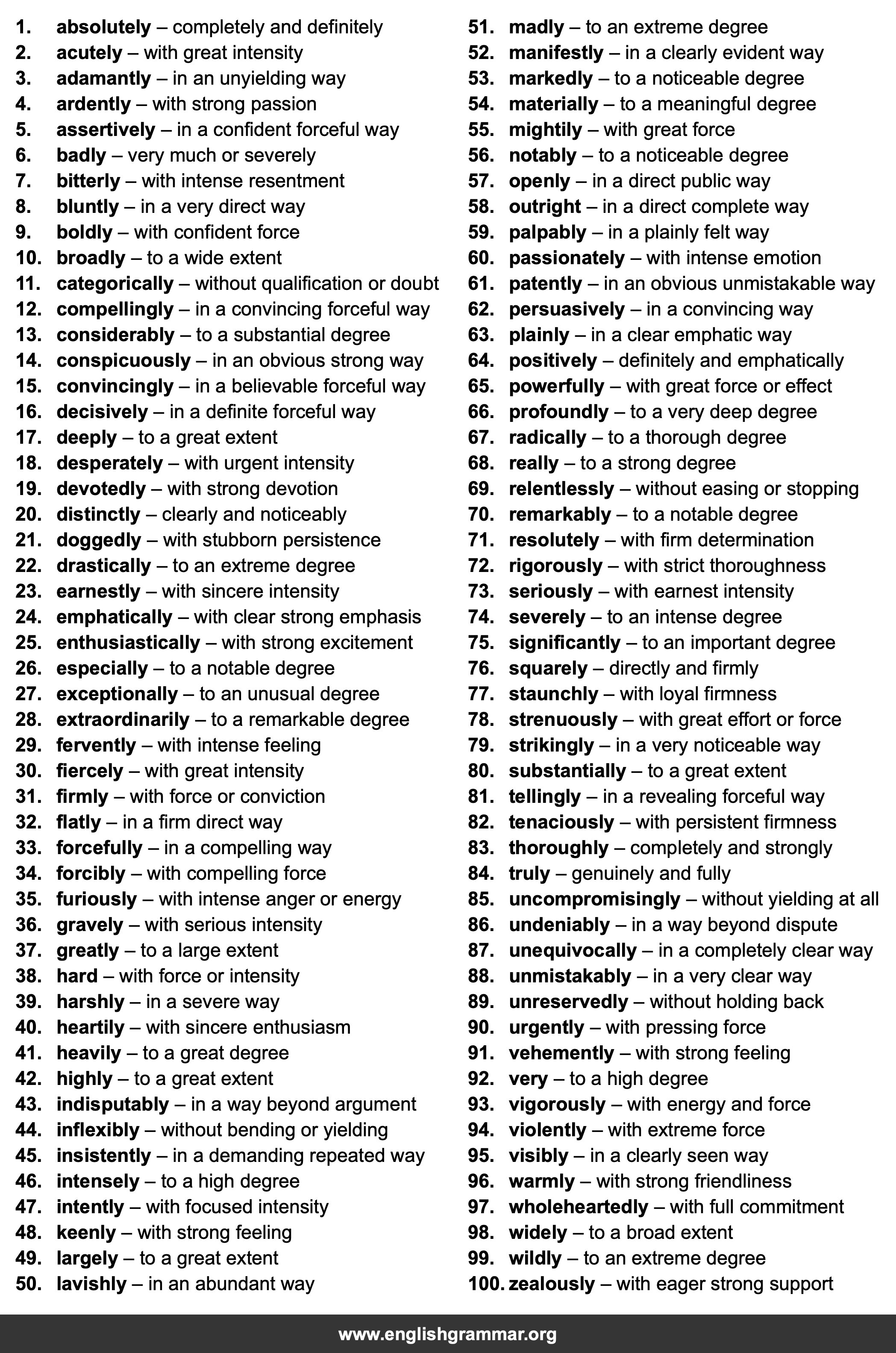 100 Best Synonyms for