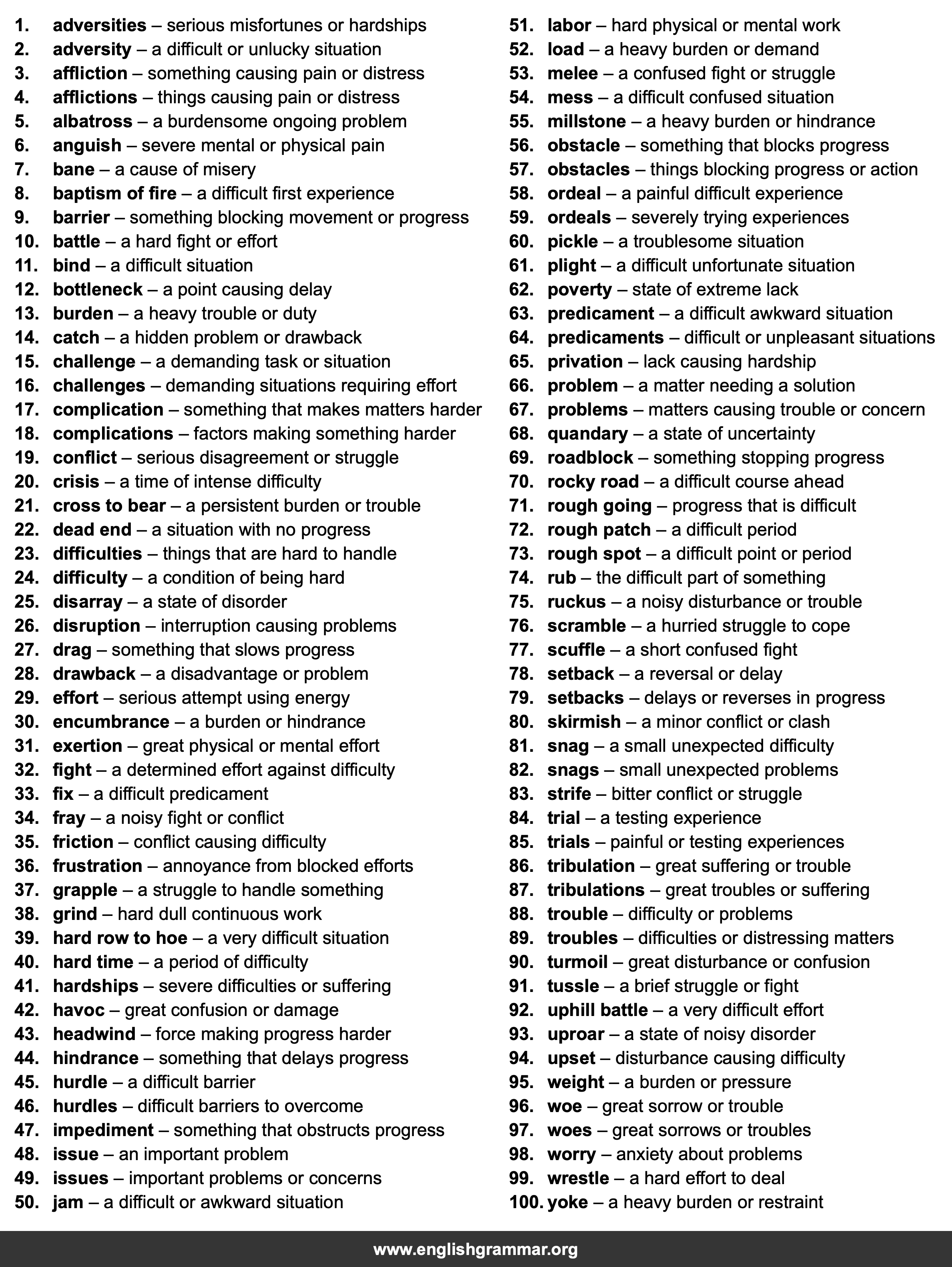 100 Best Synonyms for