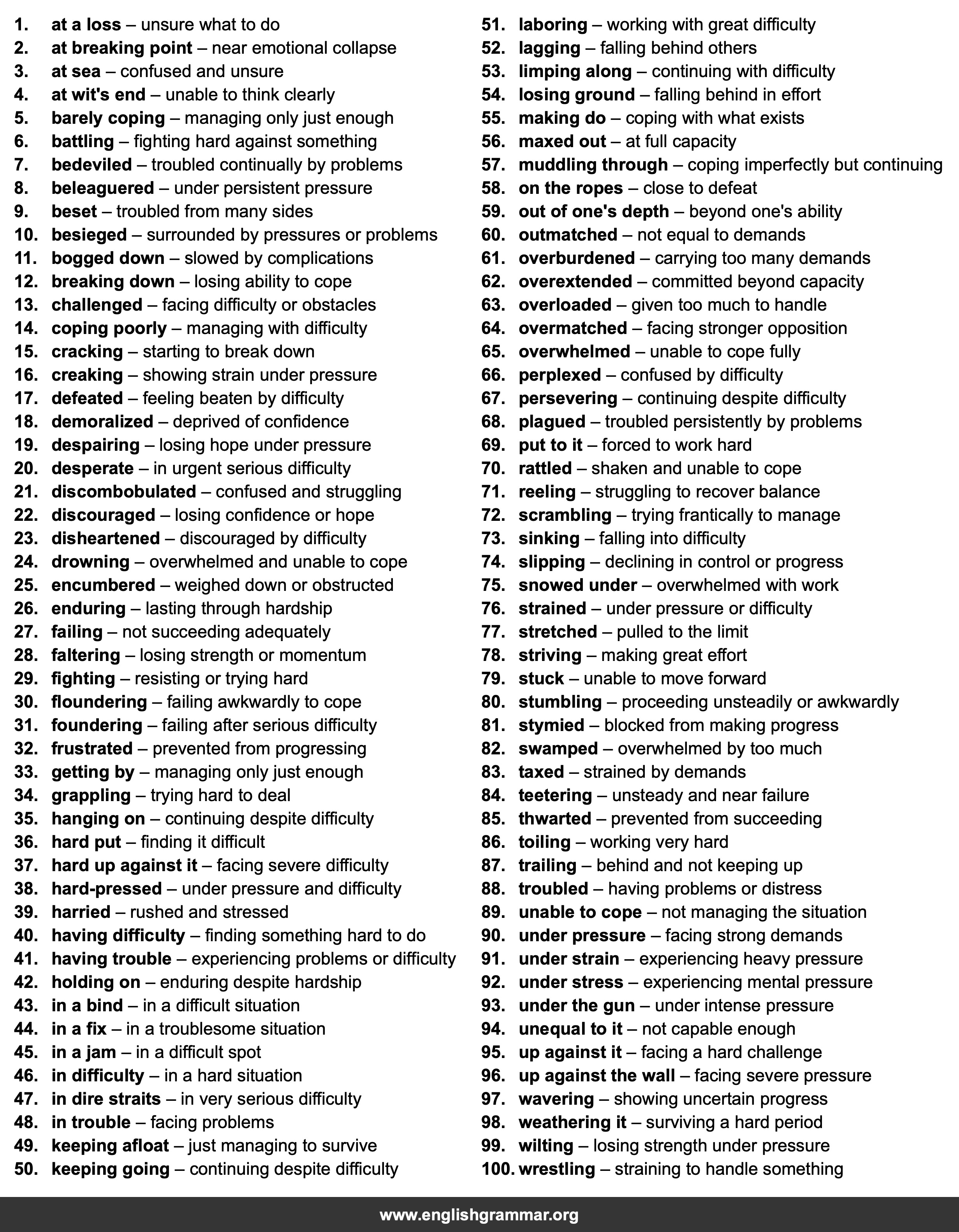 100 Best Synonyms for