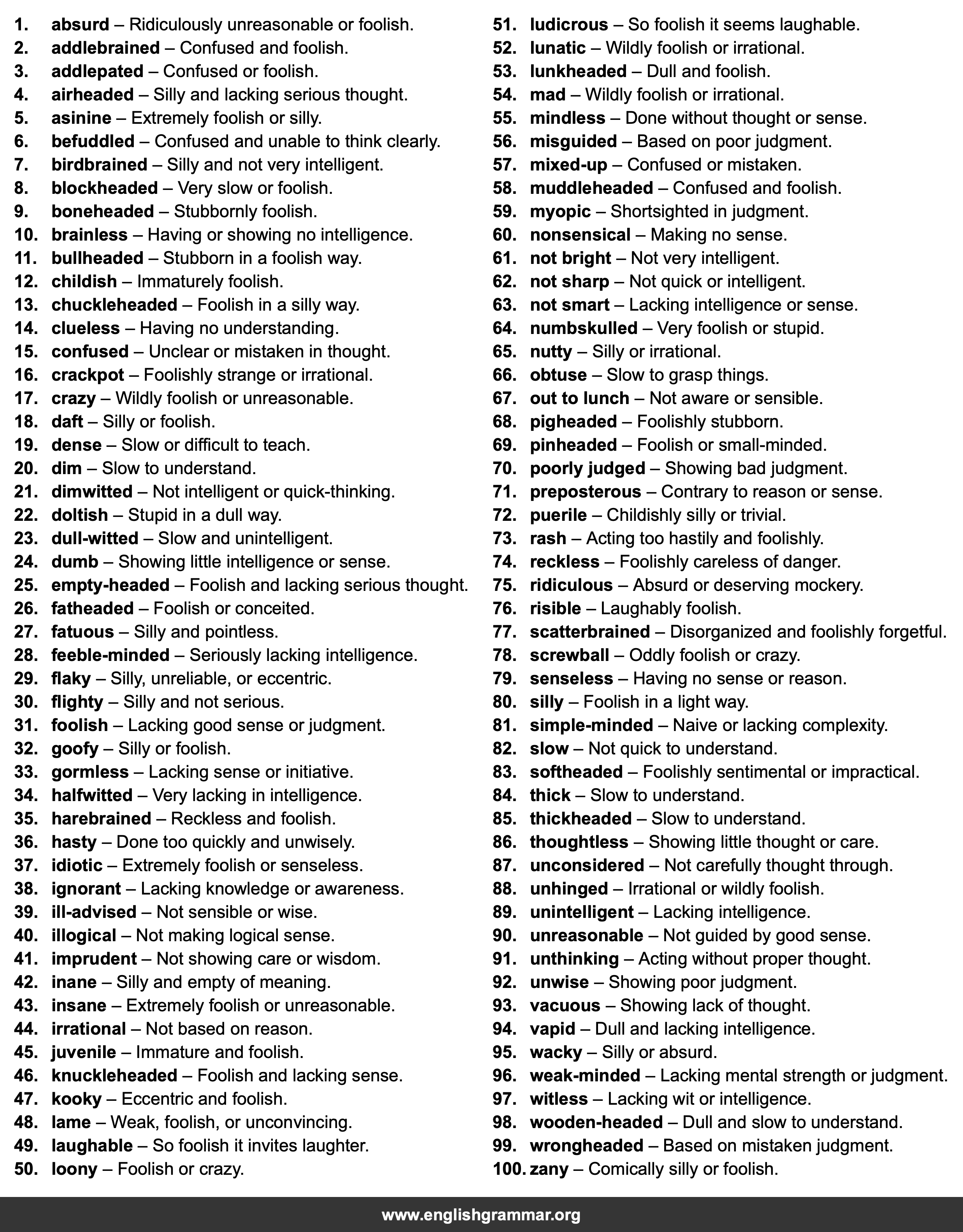 100 Best Synonyms for
