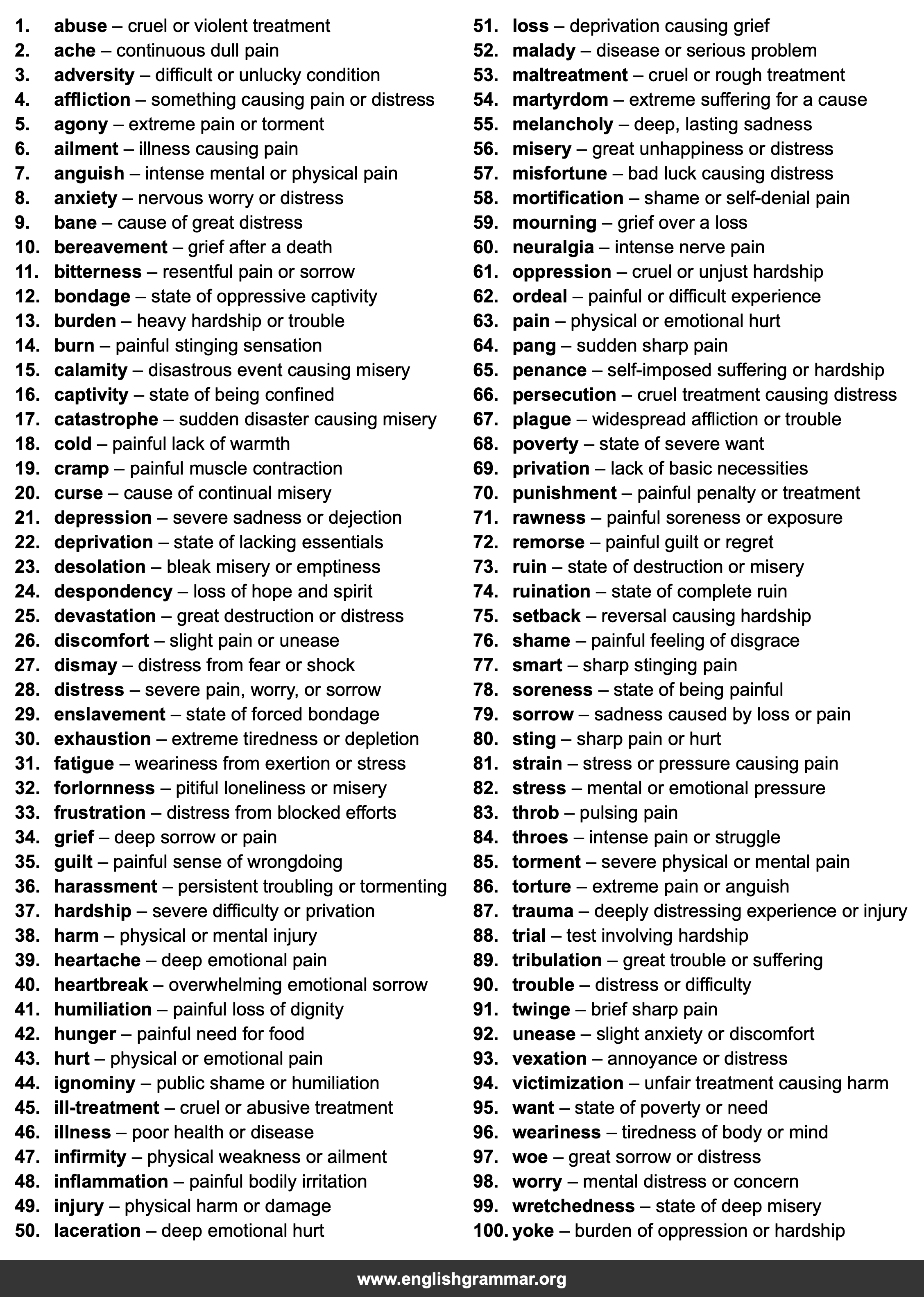 100 Best Synonyms for