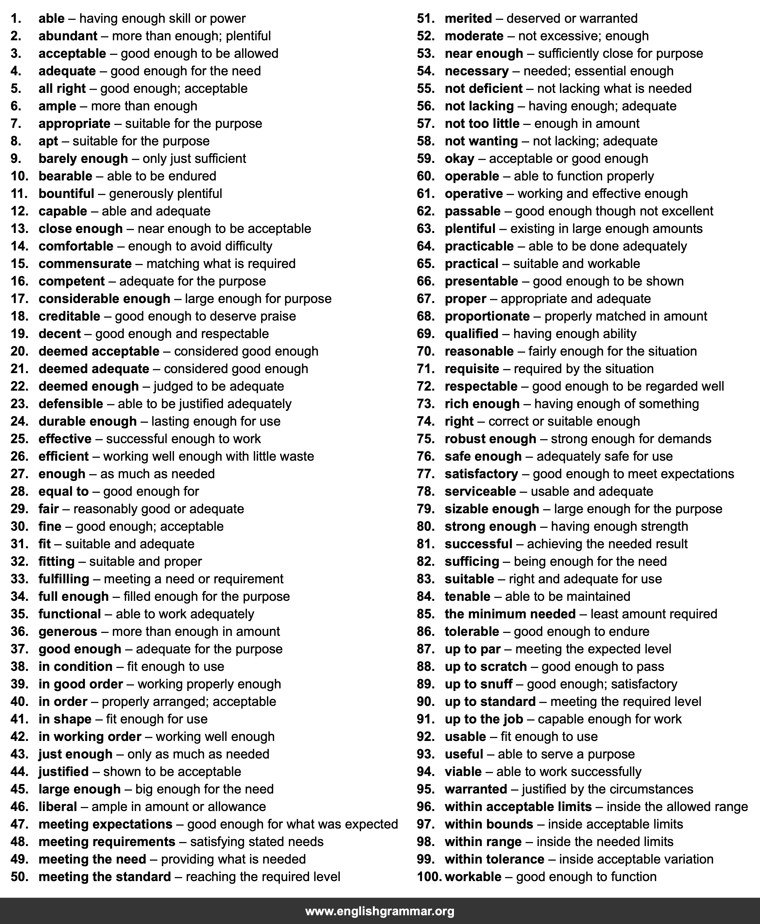 100 Best Synonyms for