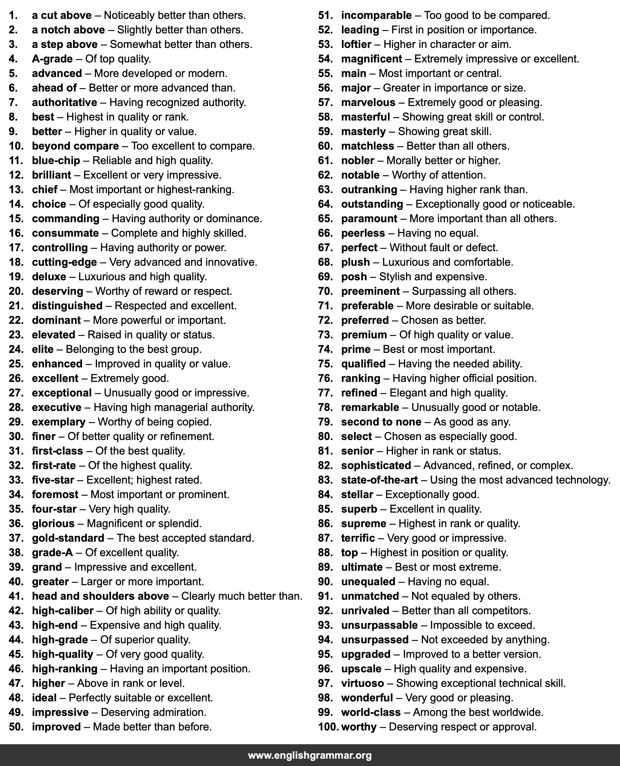 100 Best Synonyms for