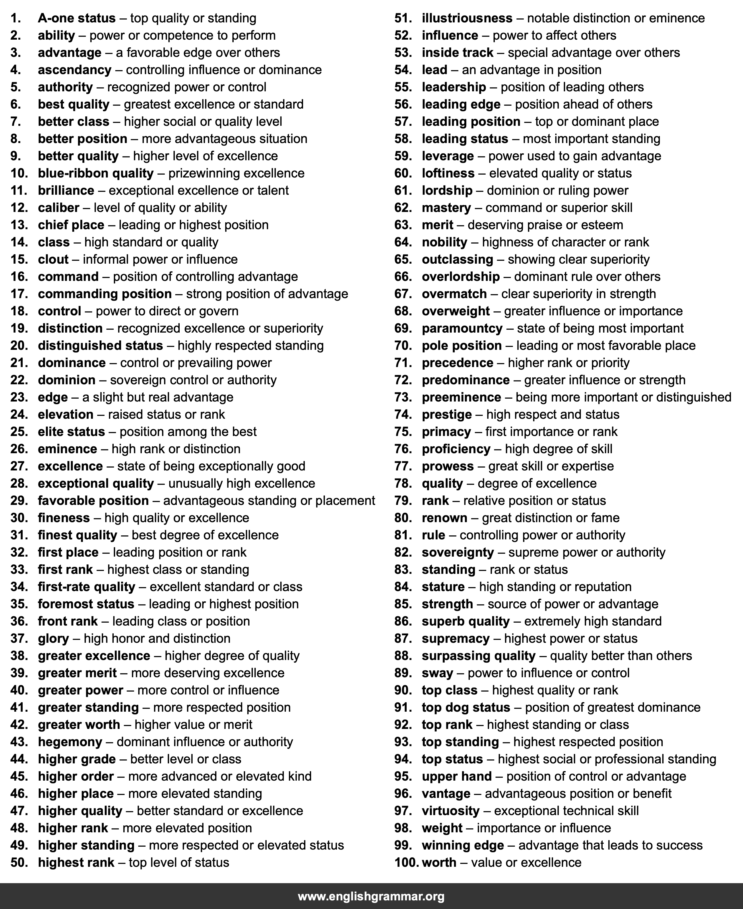 100 Best Synonyms for