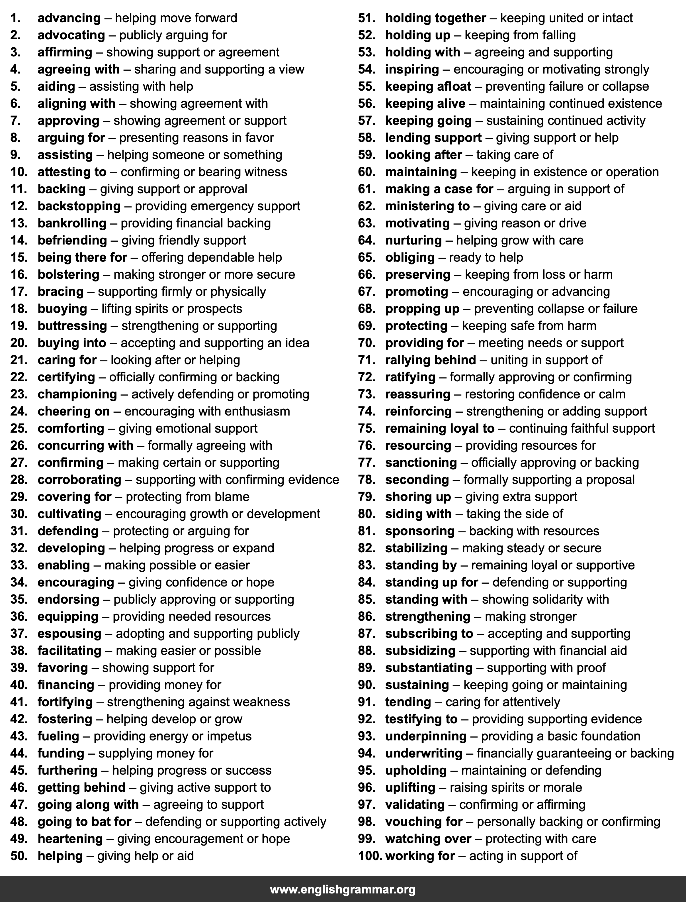100 Best Synonyms for