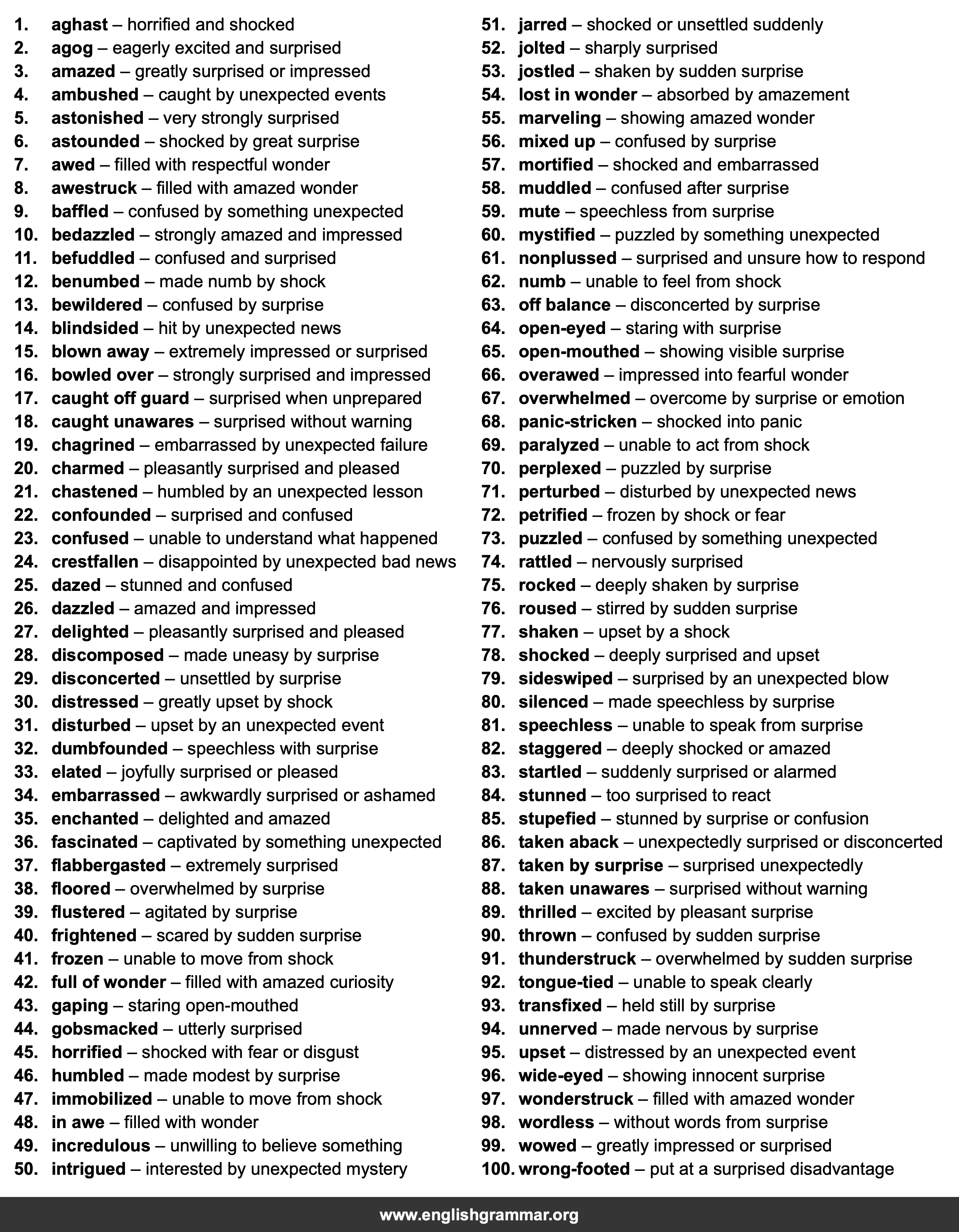 100 Best Synonyms for