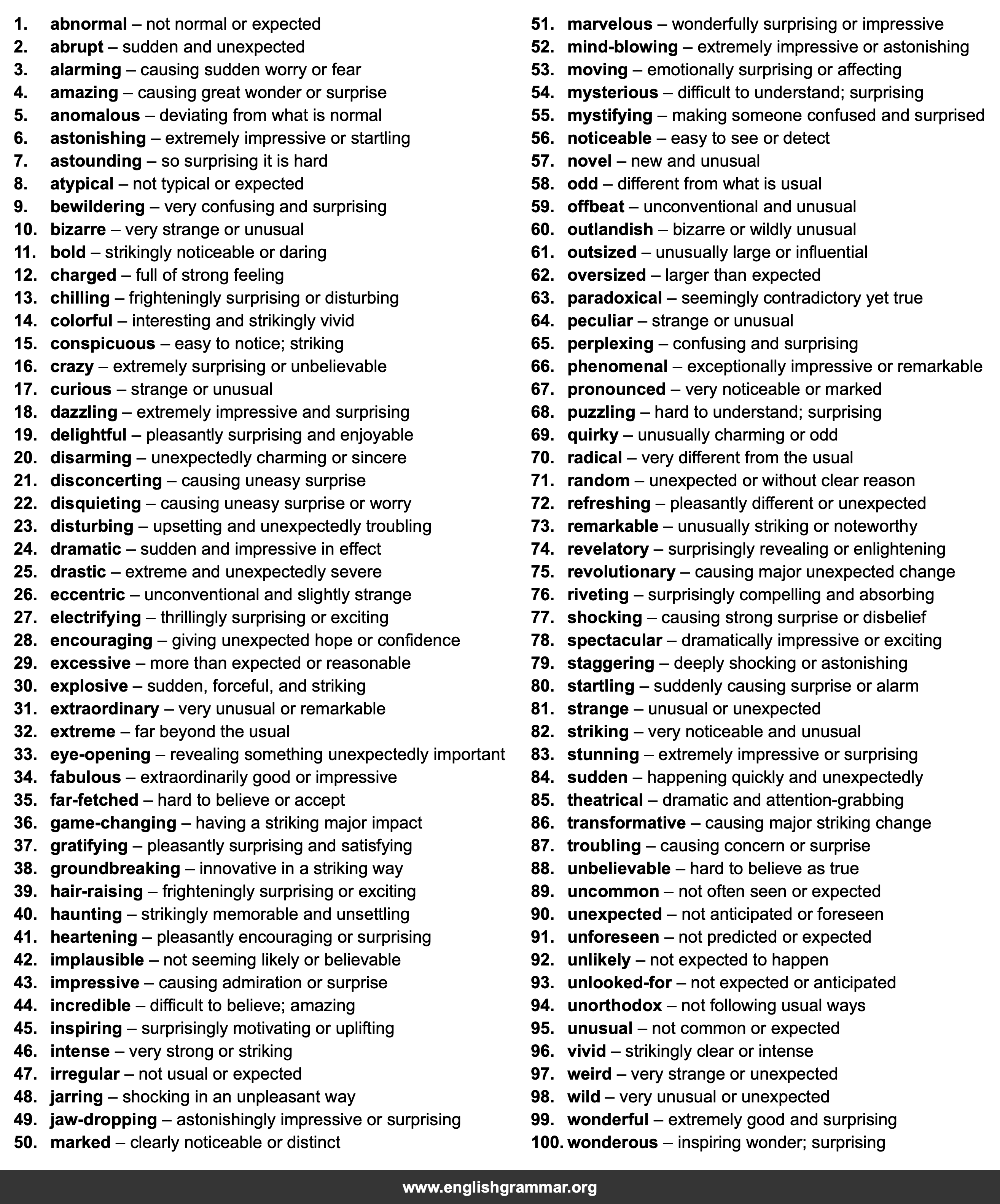 100 Best Synonyms for