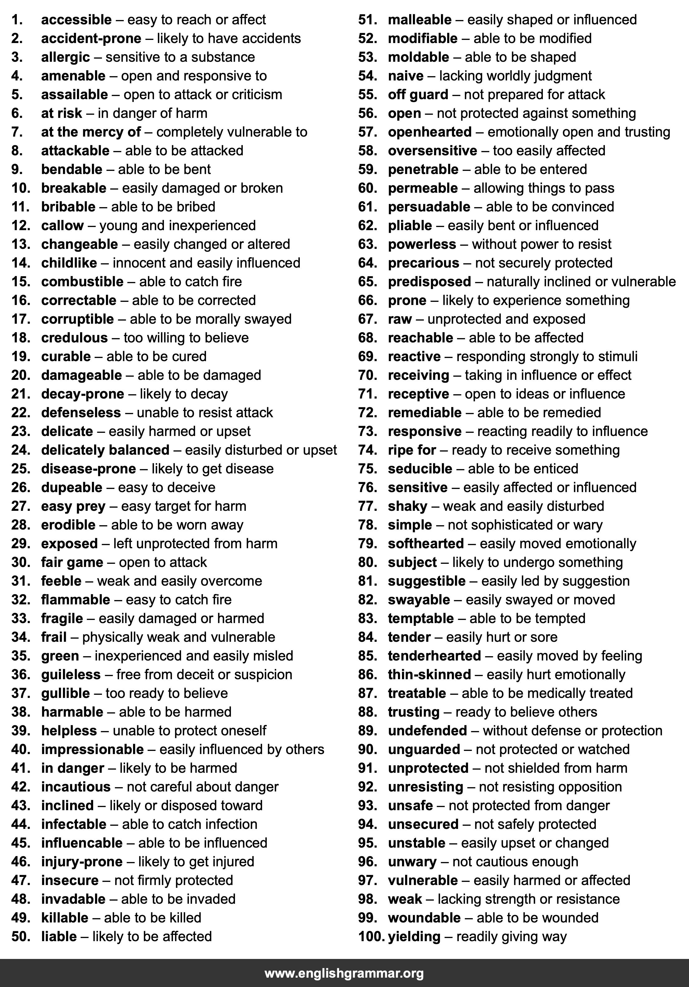 100 Best Synonyms for