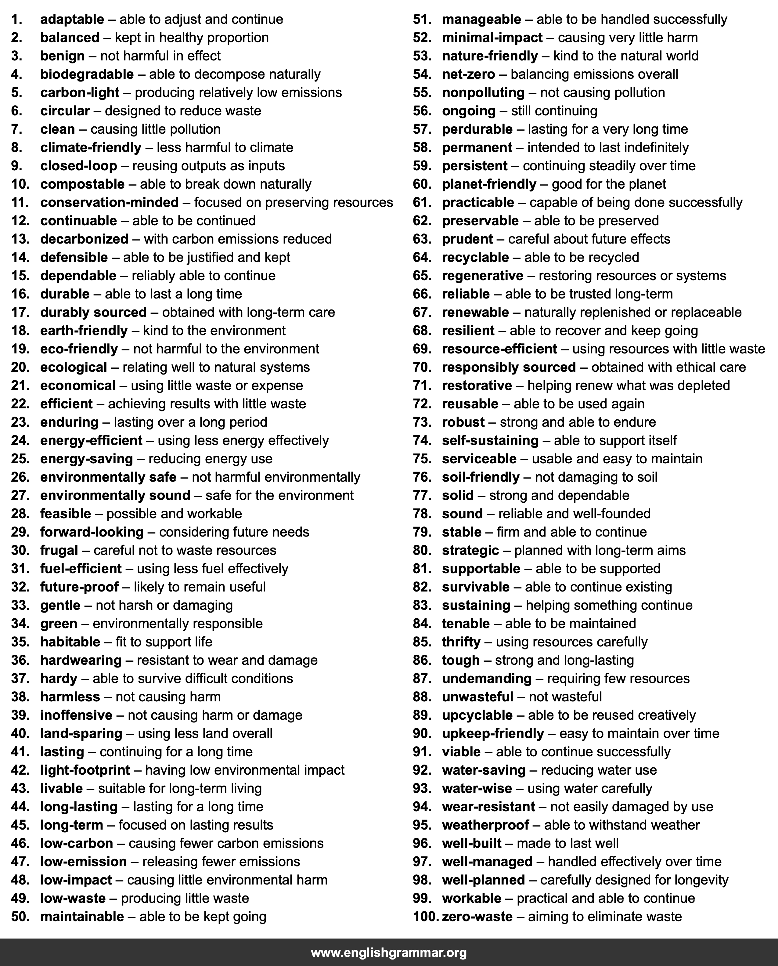 100 Best Synonyms for