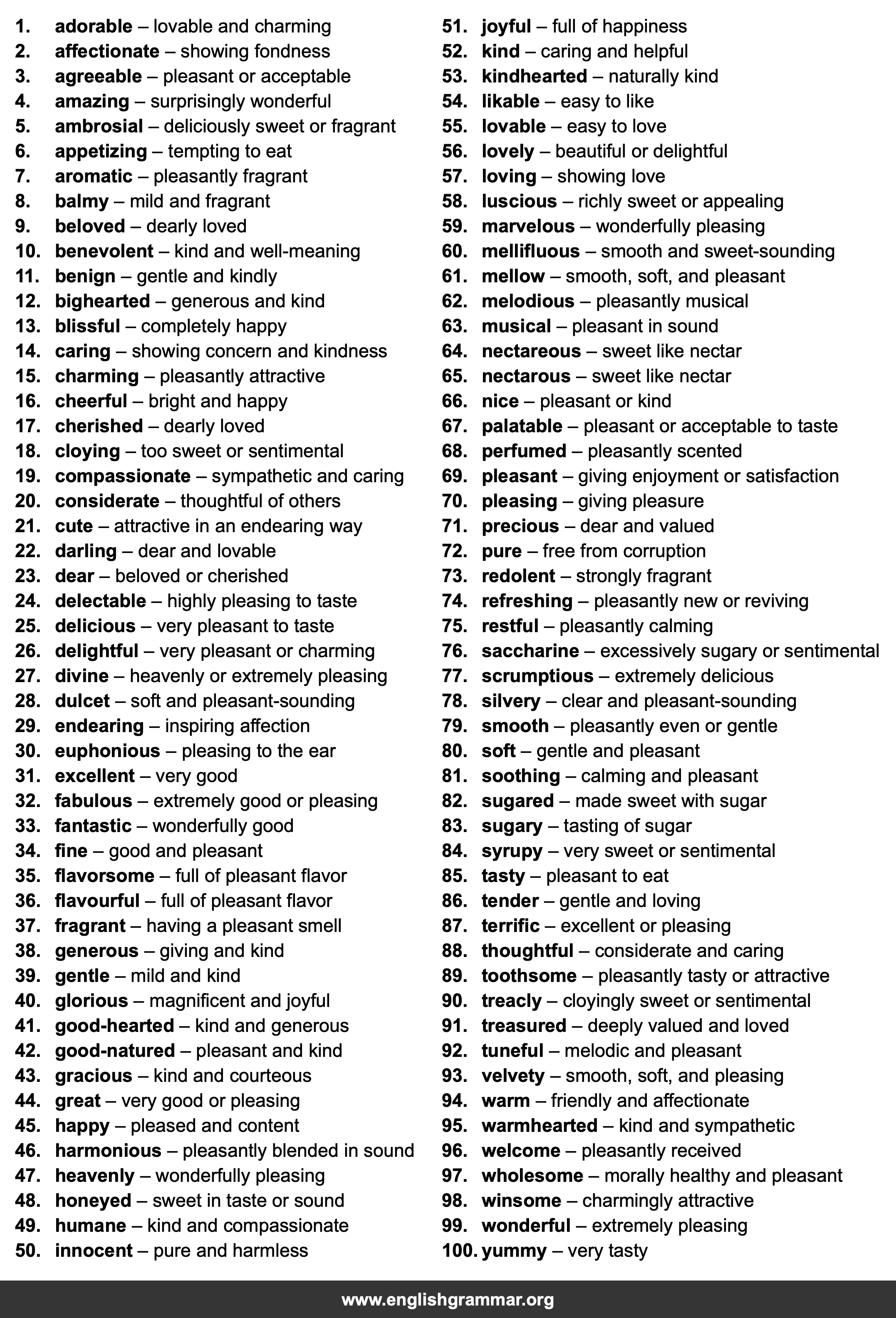 100 Best Synonyms for