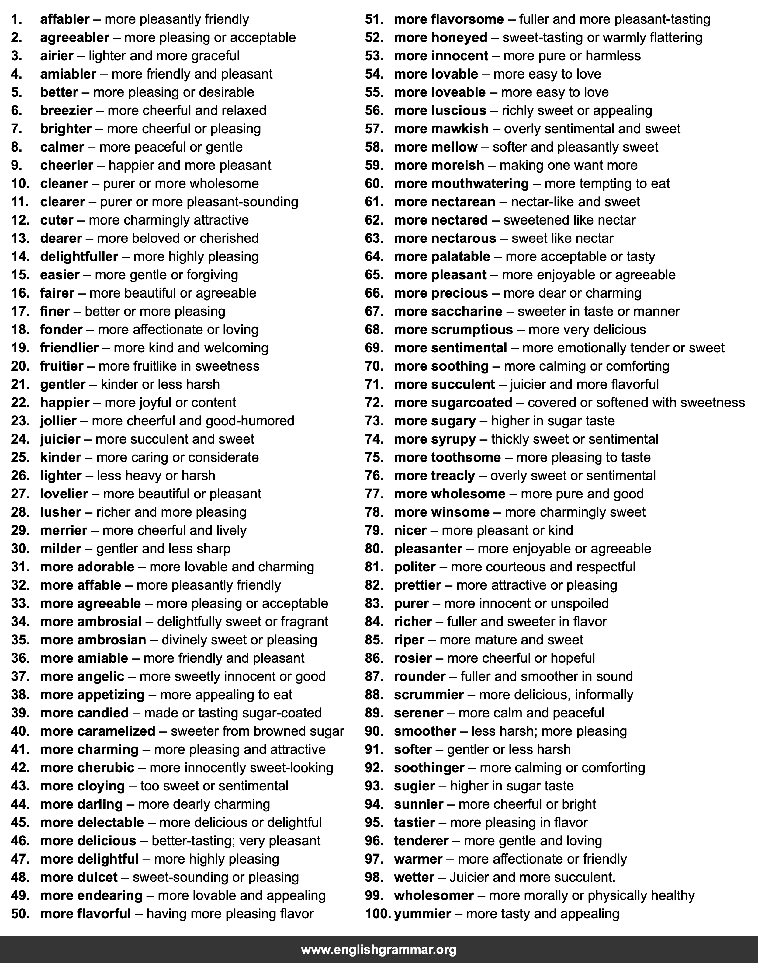 100 Best Synonyms for