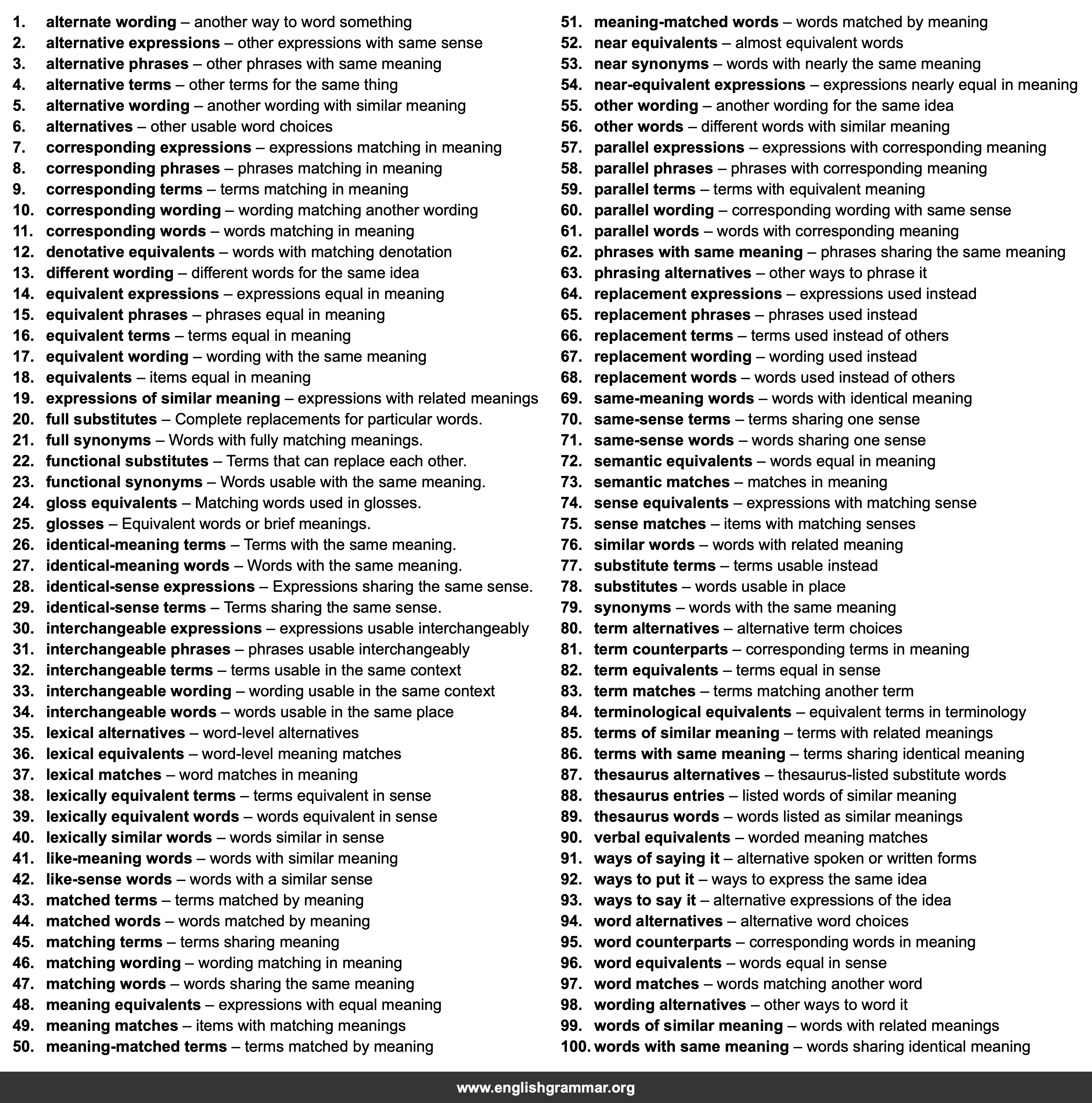 100 Best Synonyms for