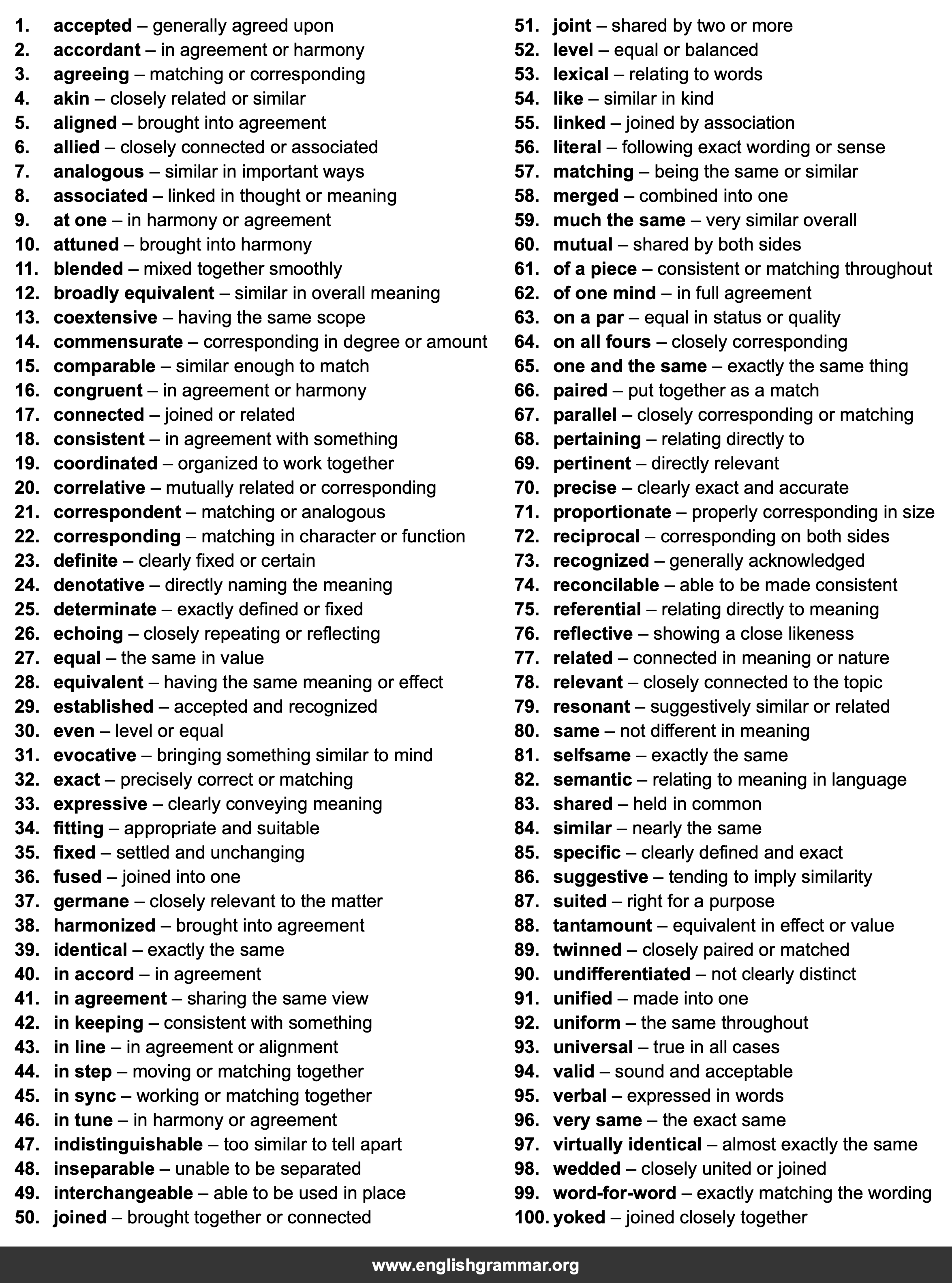 100 Best Synonyms for