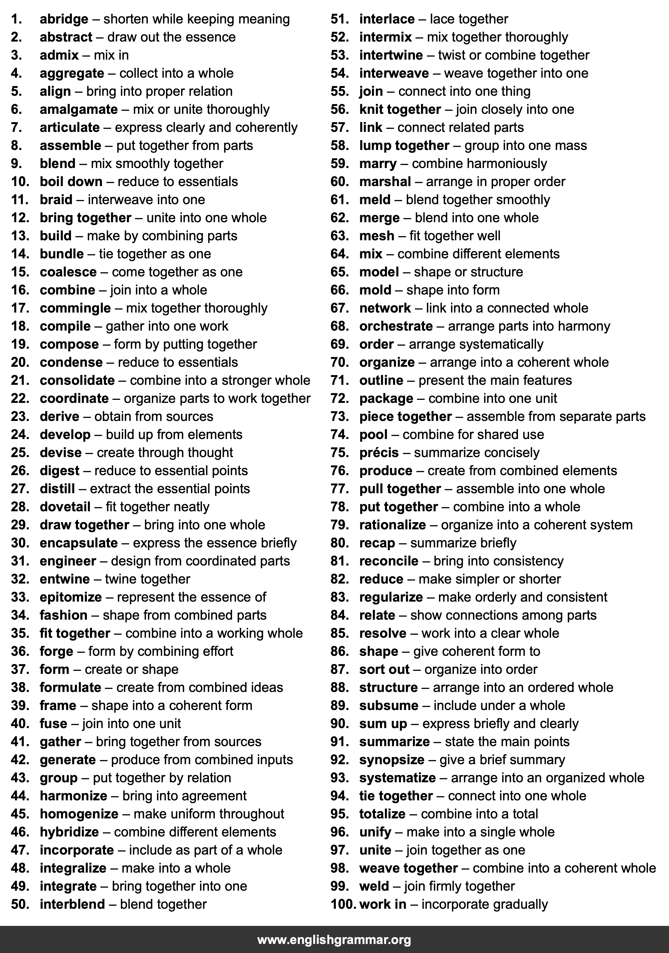 100 Best Synonyms for