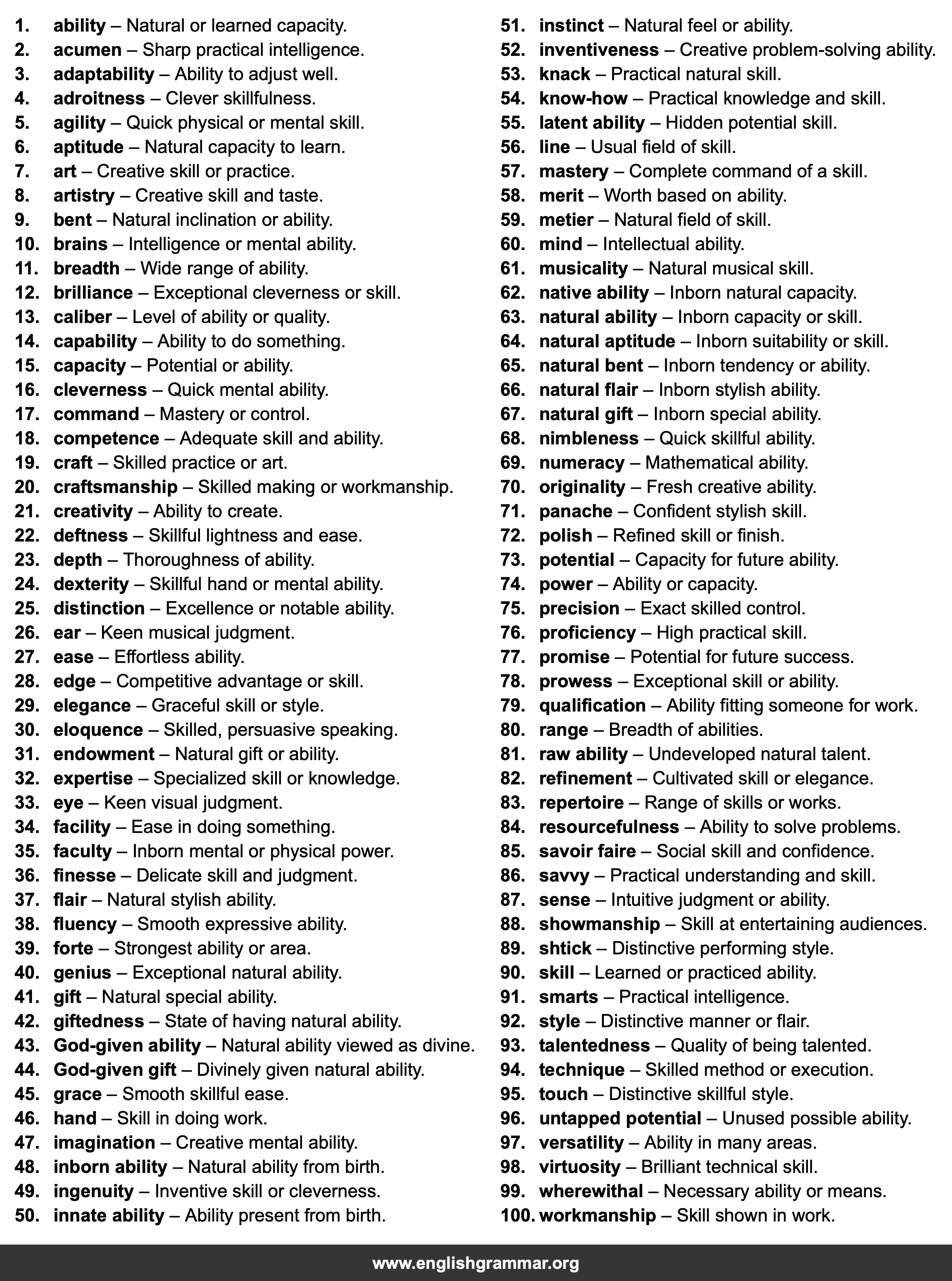 100 Best Synonyms for
