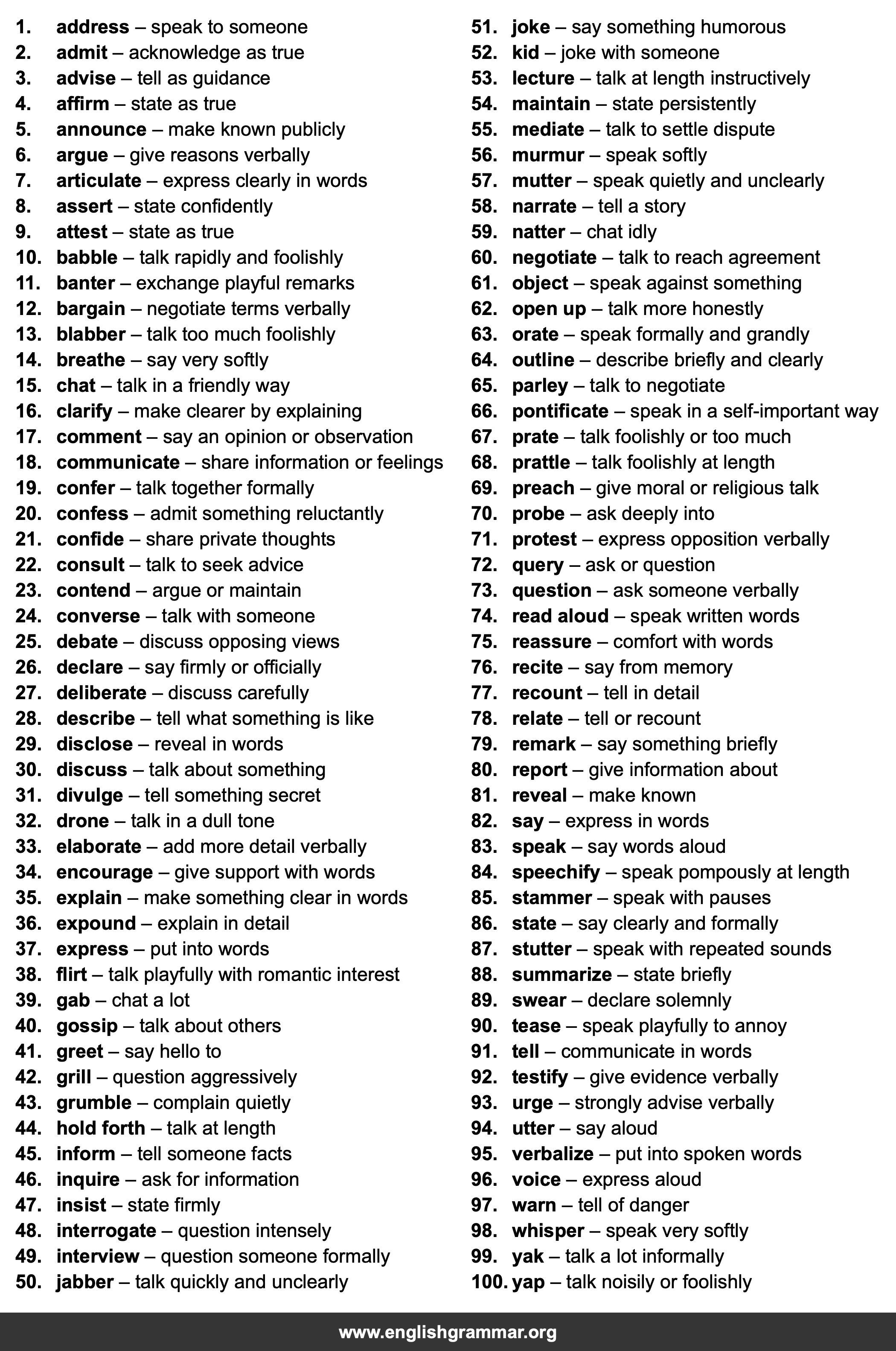 100 Best Synonyms for