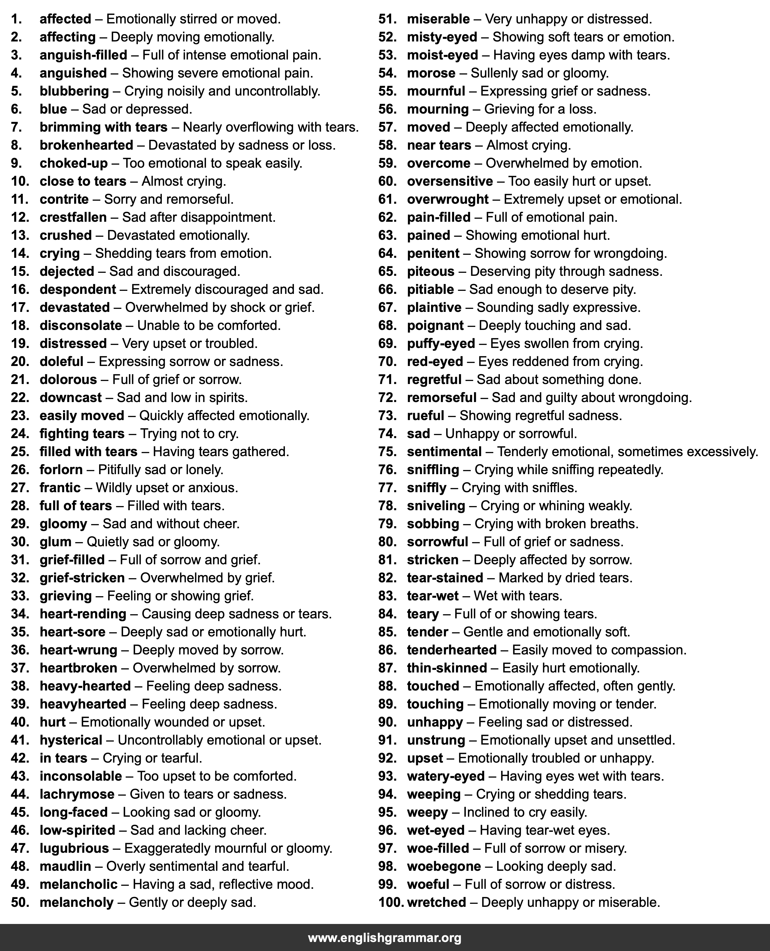 100 Best Synonyms for