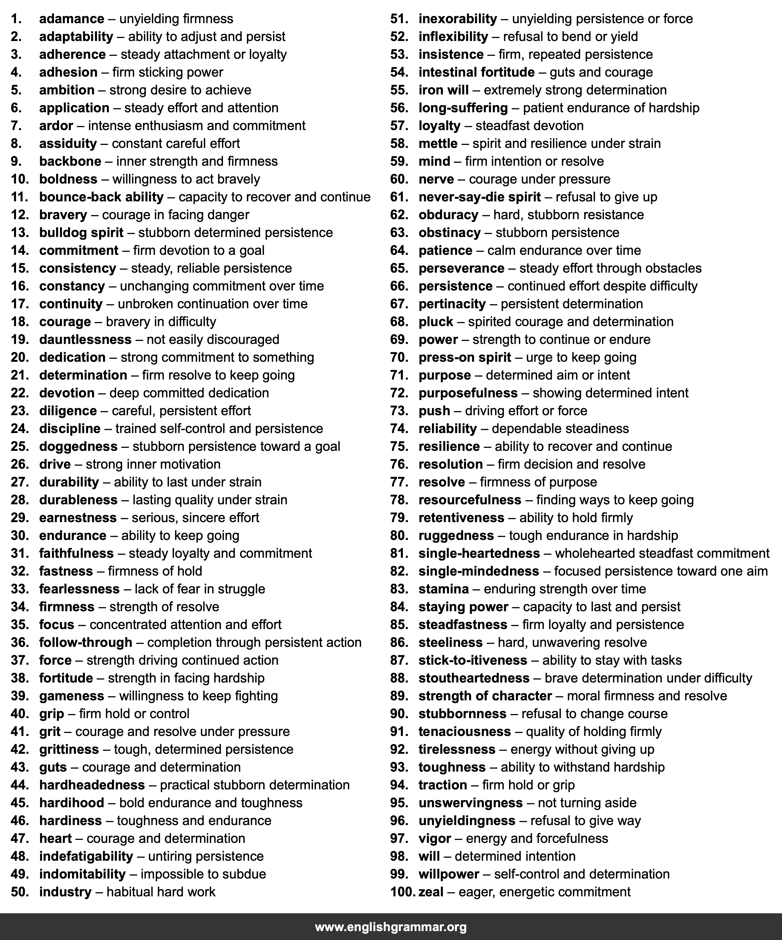 100 Best Synonyms for