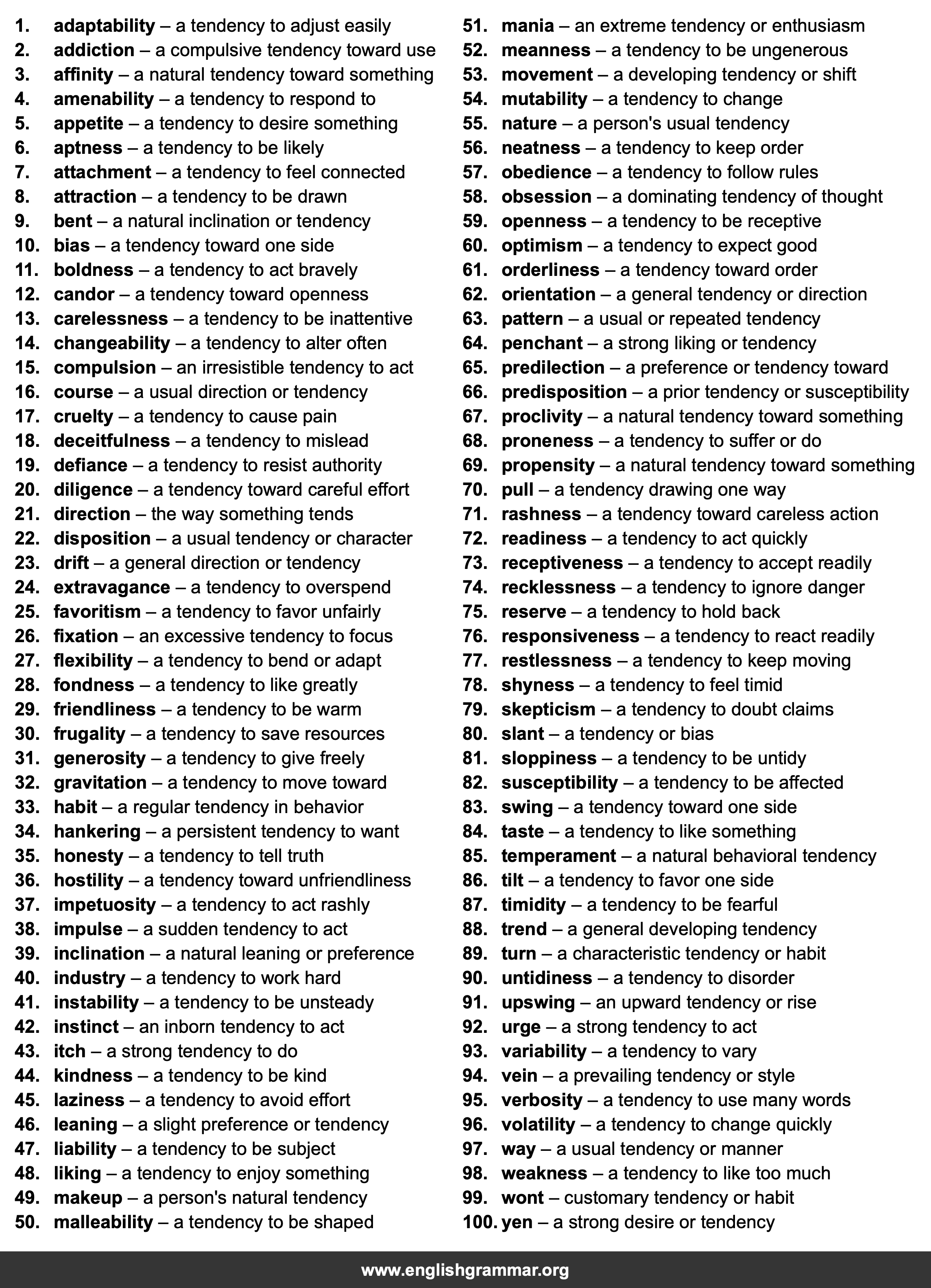 100 Best Synonyms for