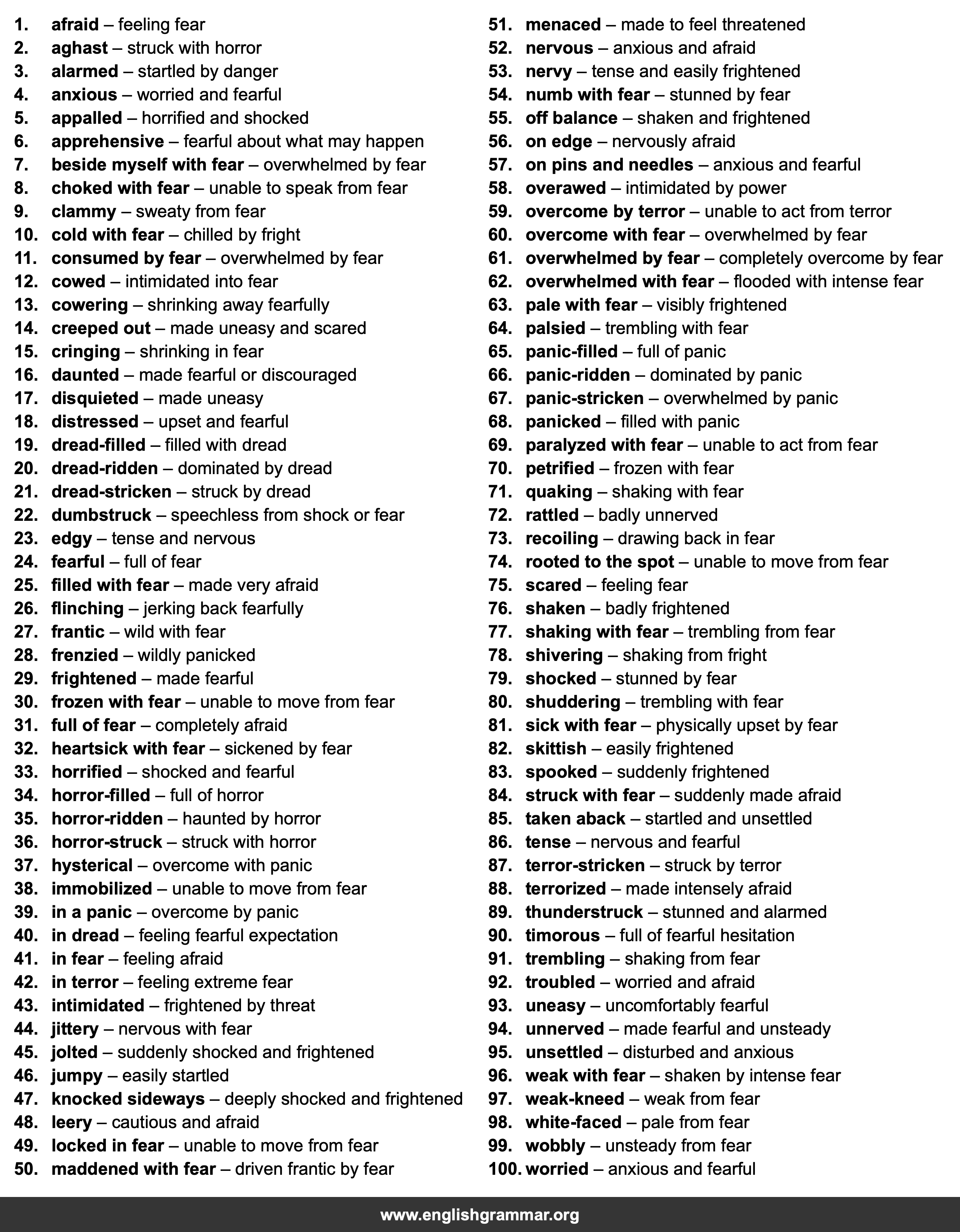 100 Best Synonyms for