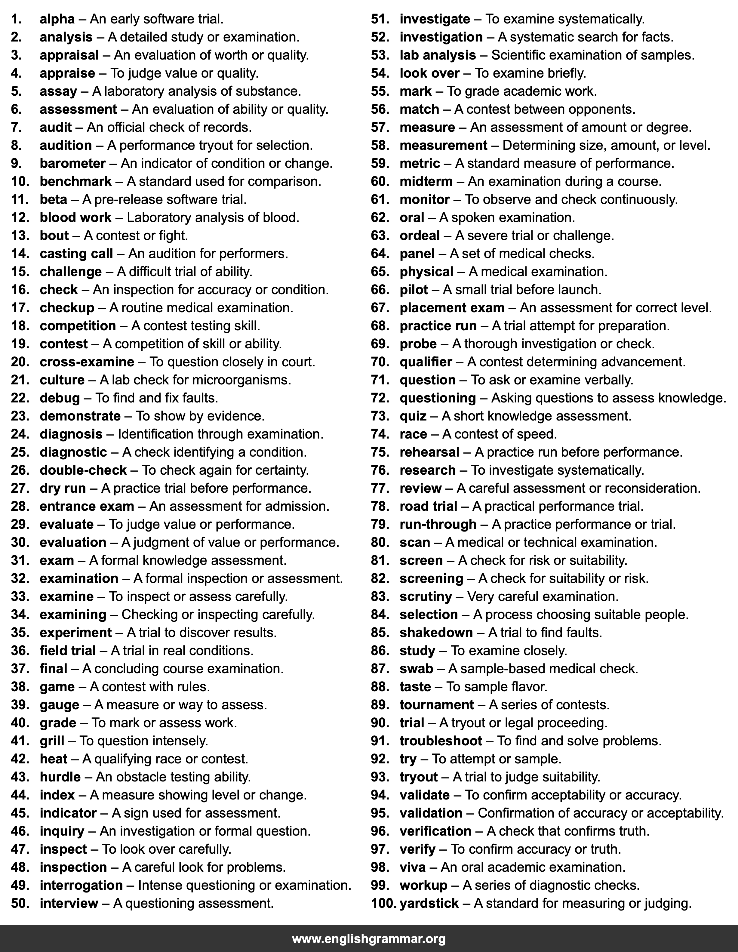 100 Best Synonyms for
