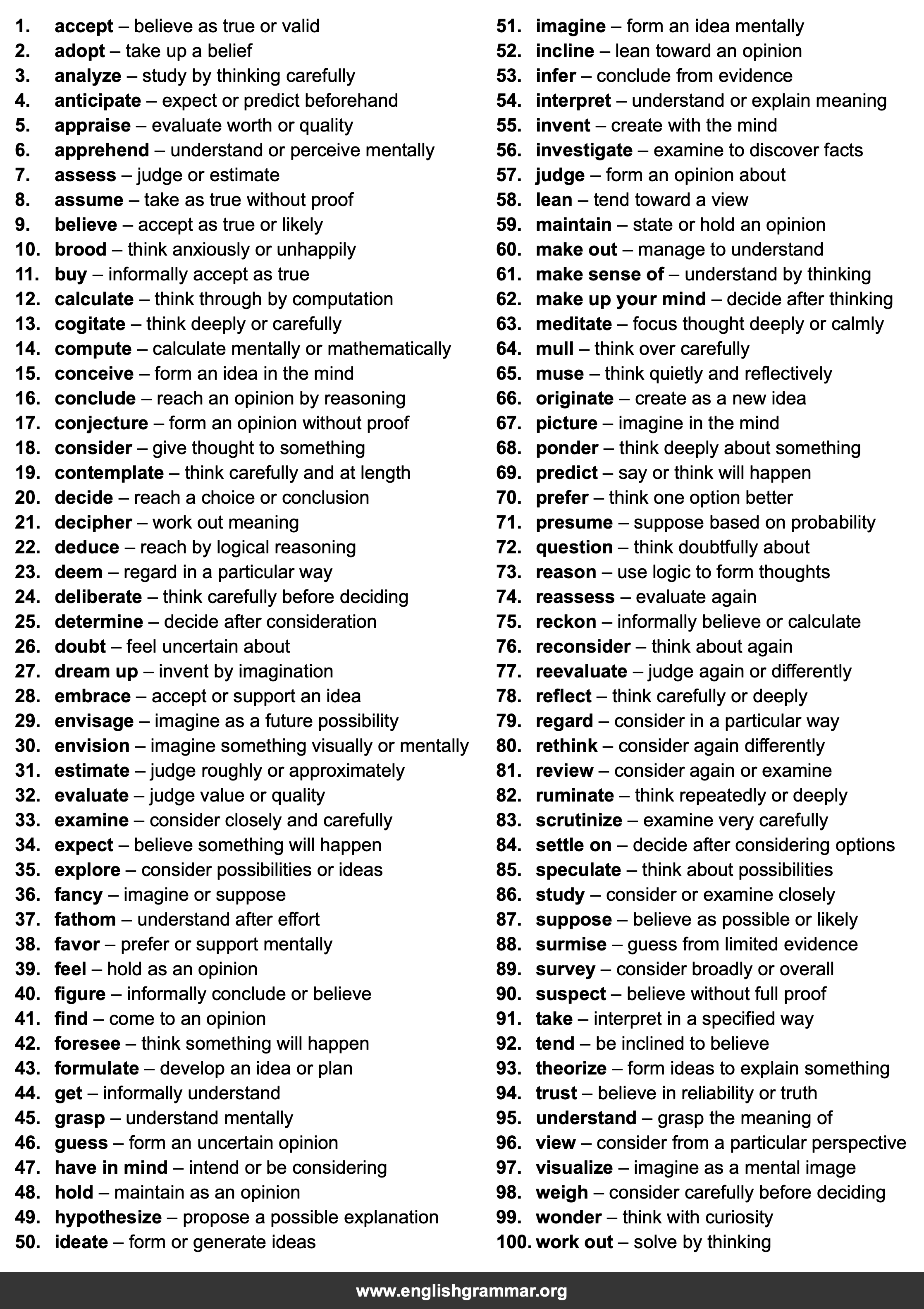 100 Best Synonyms for
