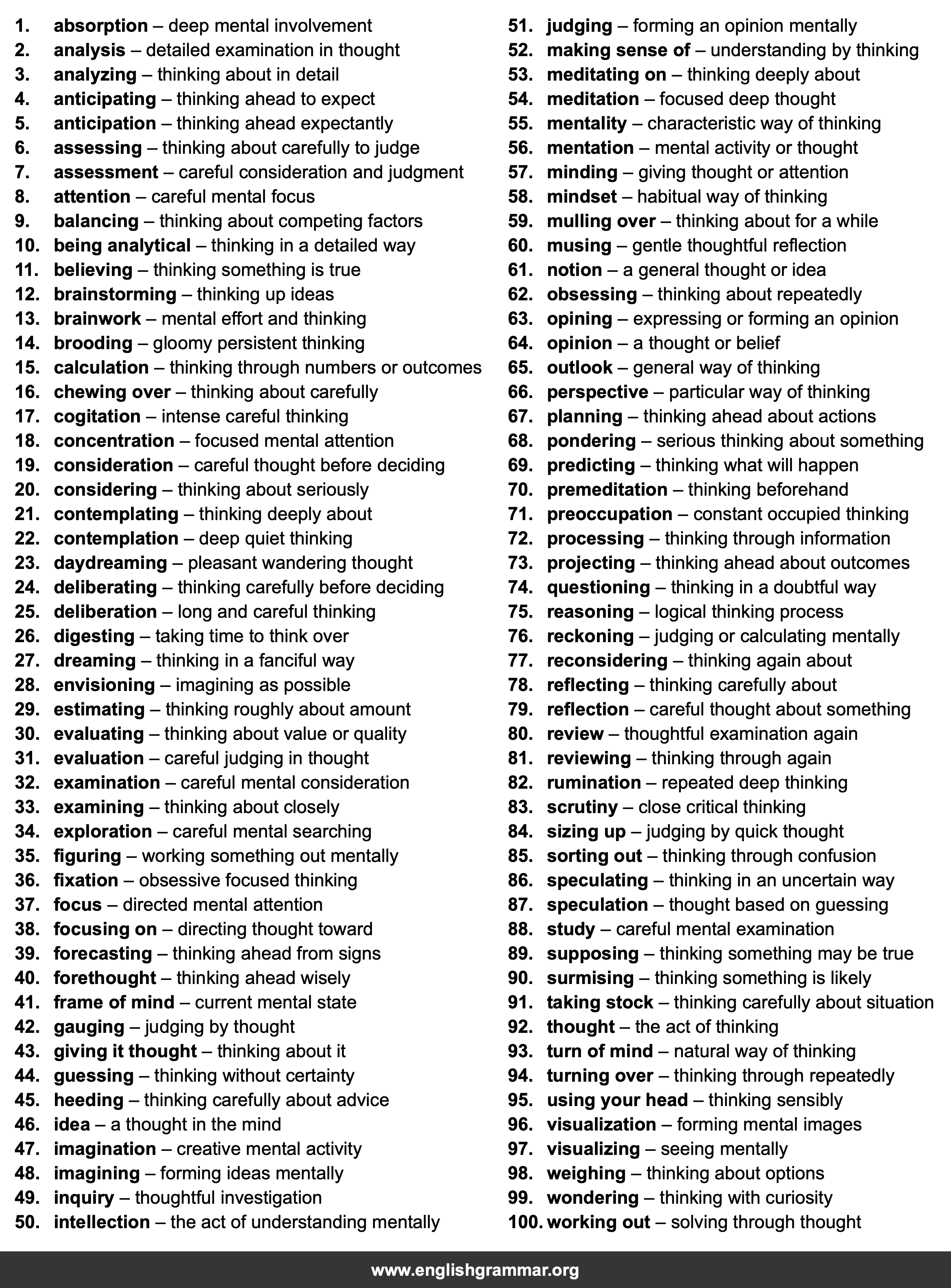 100 Best Synonyms for