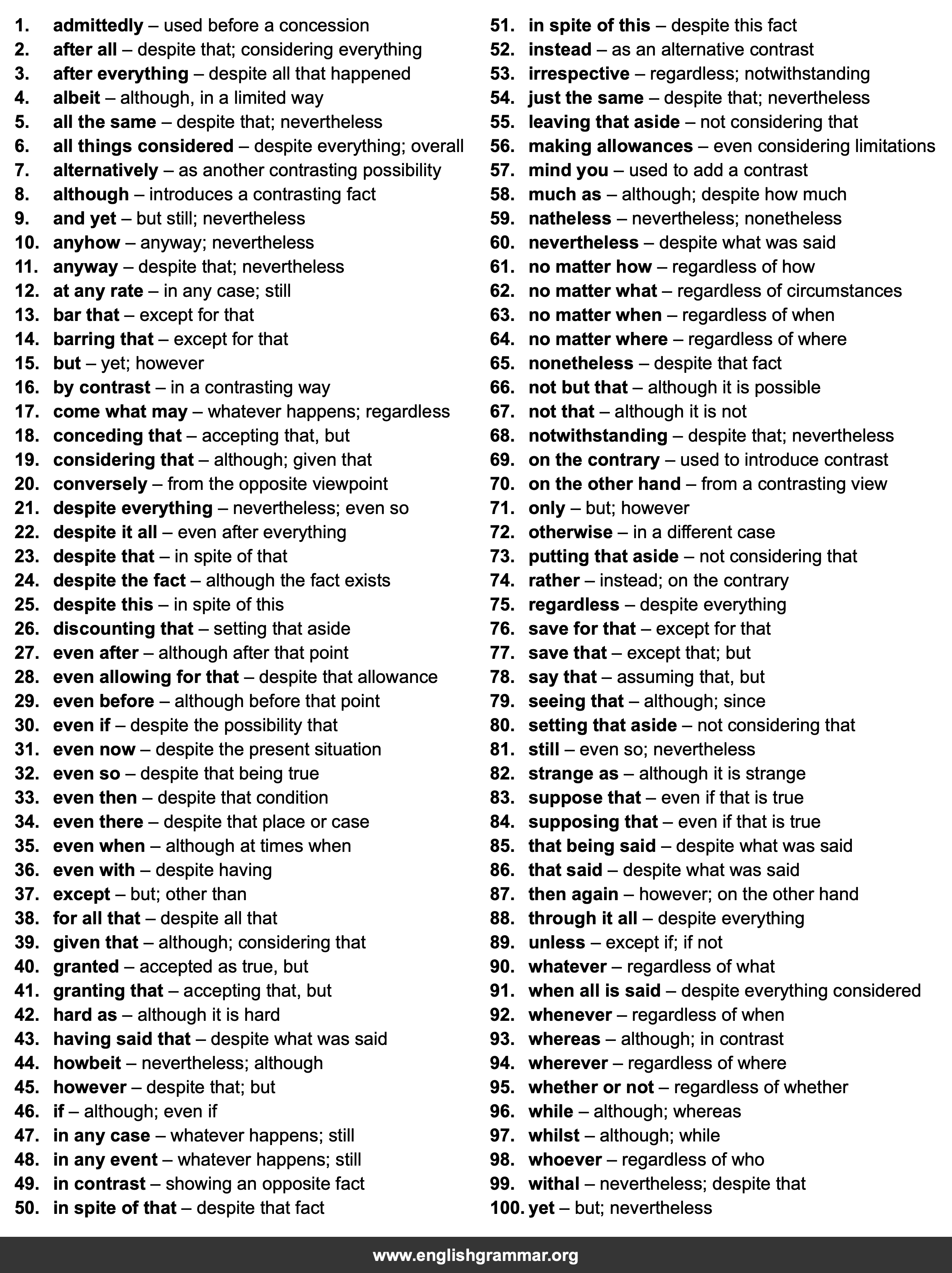 100 Best Synonyms for