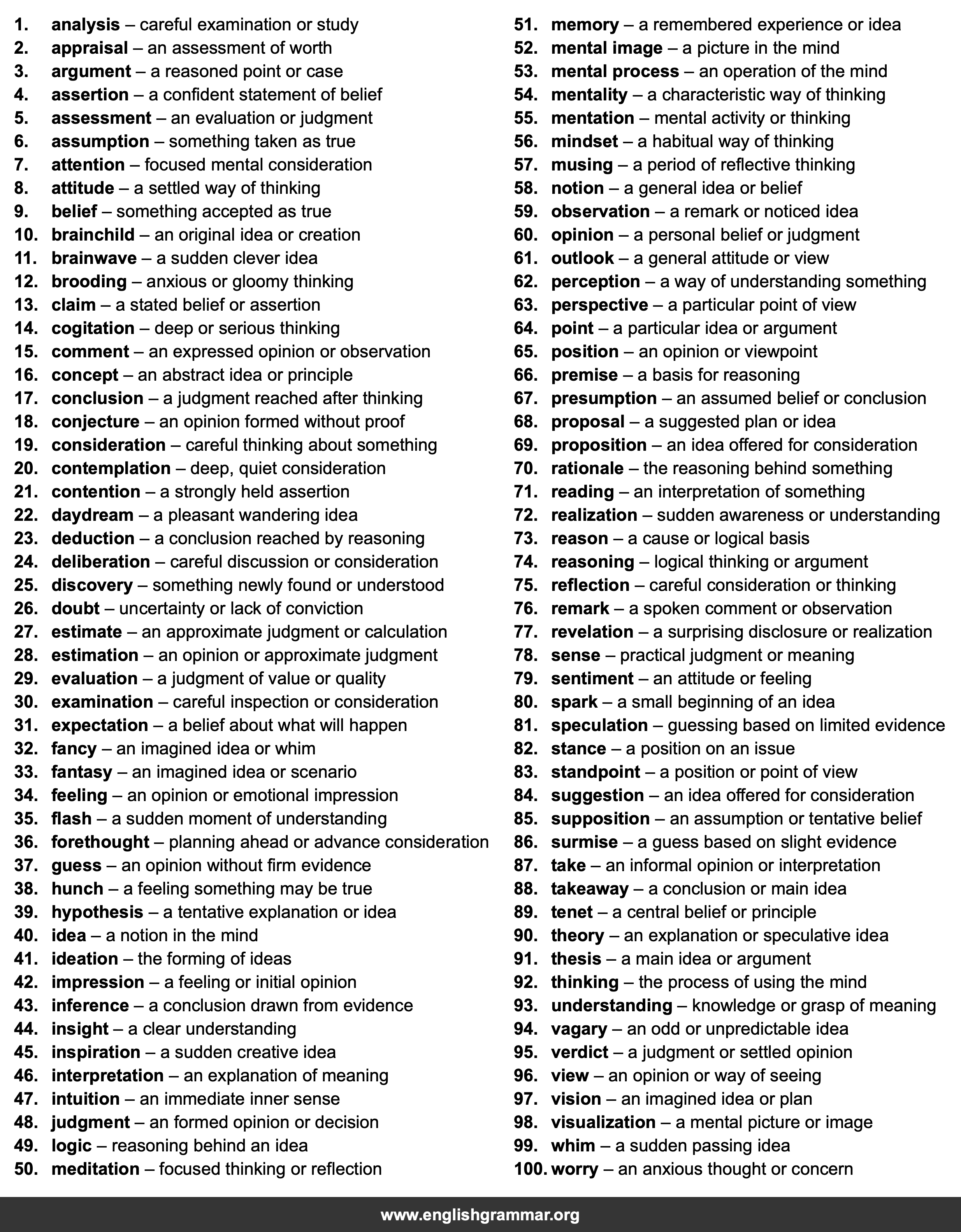100 Best Synonyms for